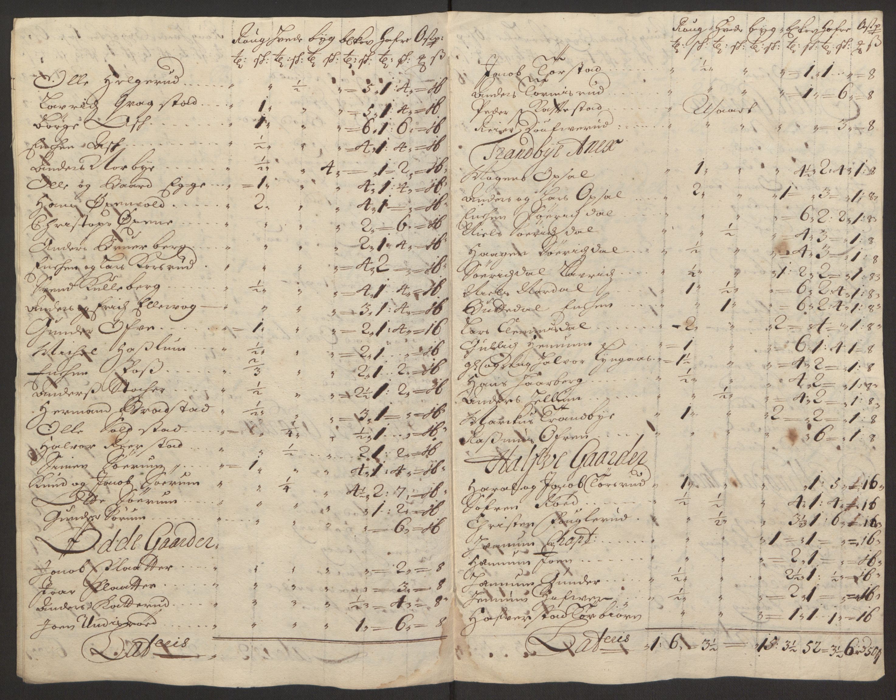 Rentekammeret inntil 1814, Reviderte regnskaper, Fogderegnskap, AV/RA-EA-4092/R30/L1694: Fogderegnskap Hurum, Røyken, Eiker og Lier, 1694-1696, p. 326