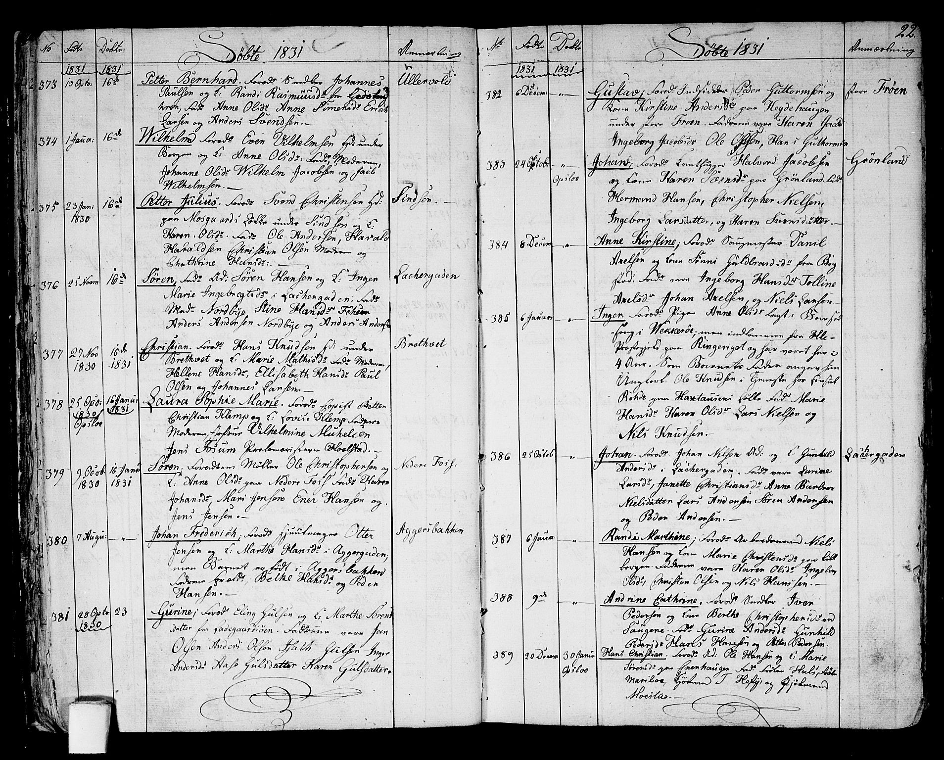 Aker prestekontor kirkebøker, SAO/A-10861/G/L0006: Parish register (copy) no. 6, 1830-1838, p. 22
