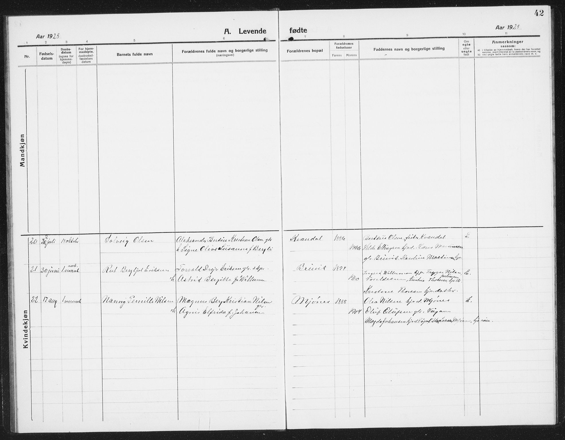 Ministerialprotokoller, klokkerbøker og fødselsregistre - Nordland, AV/SAT-A-1459/852/L0757: Parish register (copy) no. 852C08, 1916-1934, p. 42