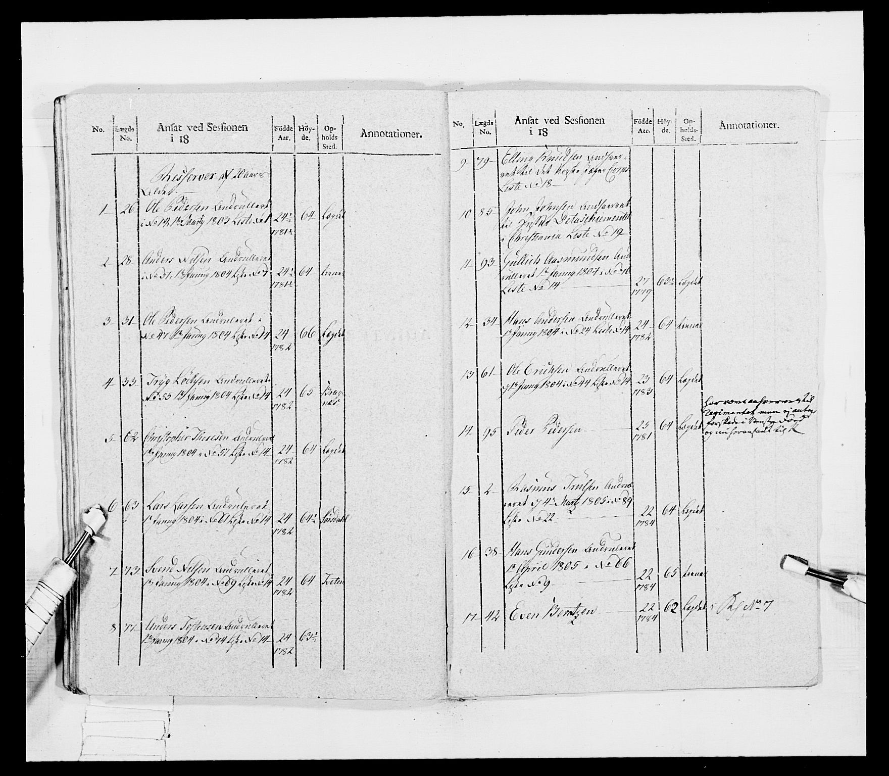 Generalitets- og kommissariatskollegiet, Det kongelige norske kommissariatskollegium, RA/EA-5420/E/Eh/L0032a: Nordafjelske gevorbne infanteriregiment, 1806, p. 428