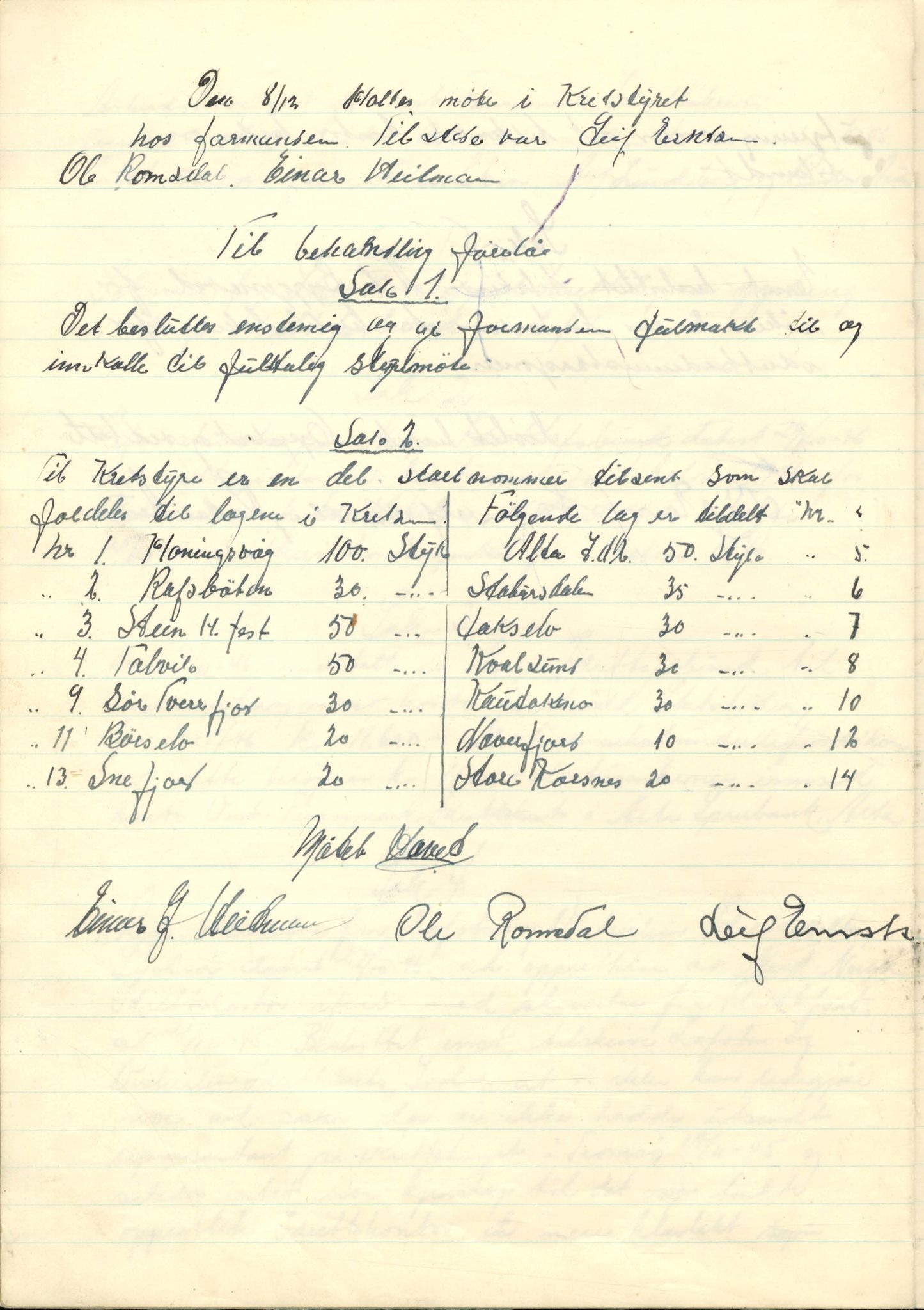 Vest-Finnmark Idrettskrets, FMFB/A-1042/A/Aa/L0001: Møteprotokoll for styre, kretsting og arbeidsutvalg, 1946-1951, p. 18