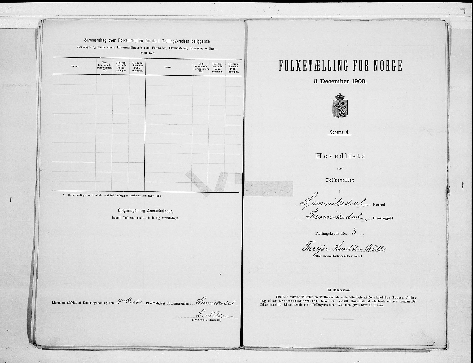 SAKO, 1900 census for Sannidal, 1900, p. 8