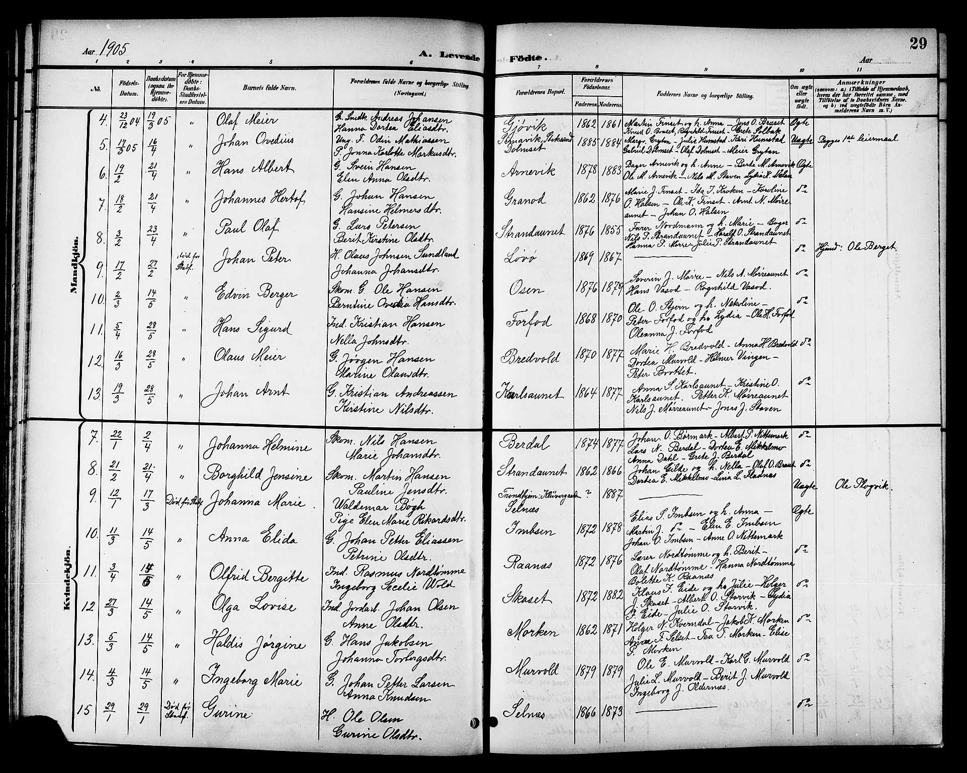 Ministerialprotokoller, klokkerbøker og fødselsregistre - Sør-Trøndelag, SAT/A-1456/655/L0688: Parish register (copy) no. 655C04, 1899-1922, p. 29