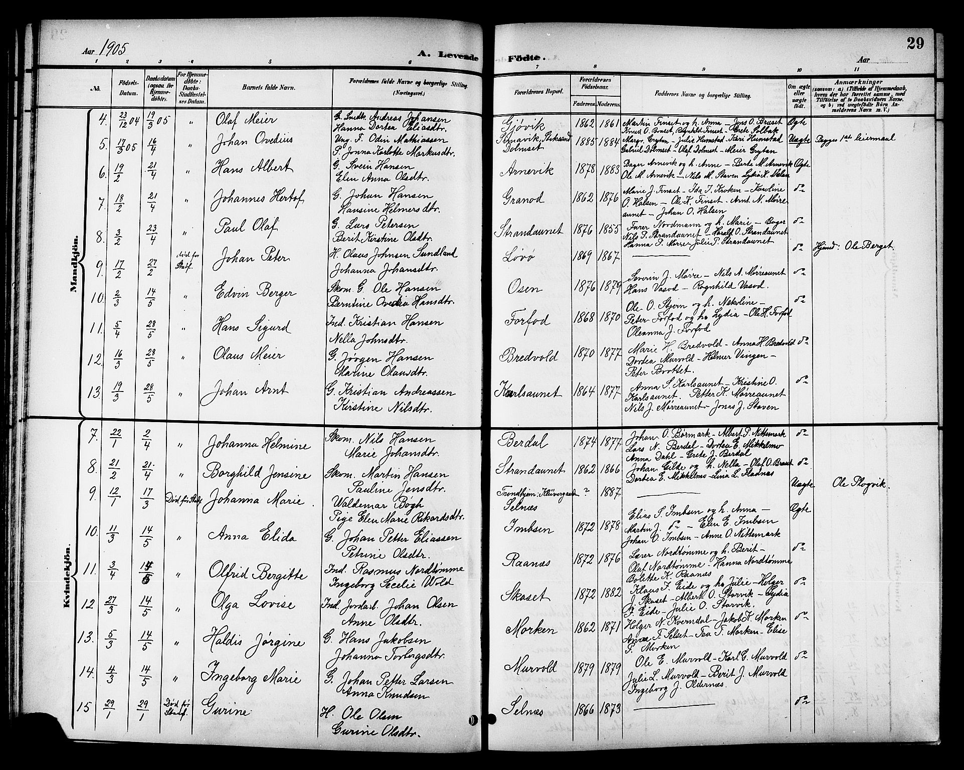 Ministerialprotokoller, klokkerbøker og fødselsregistre - Sør-Trøndelag, AV/SAT-A-1456/655/L0688: Parish register (copy) no. 655C04, 1899-1922, p. 29