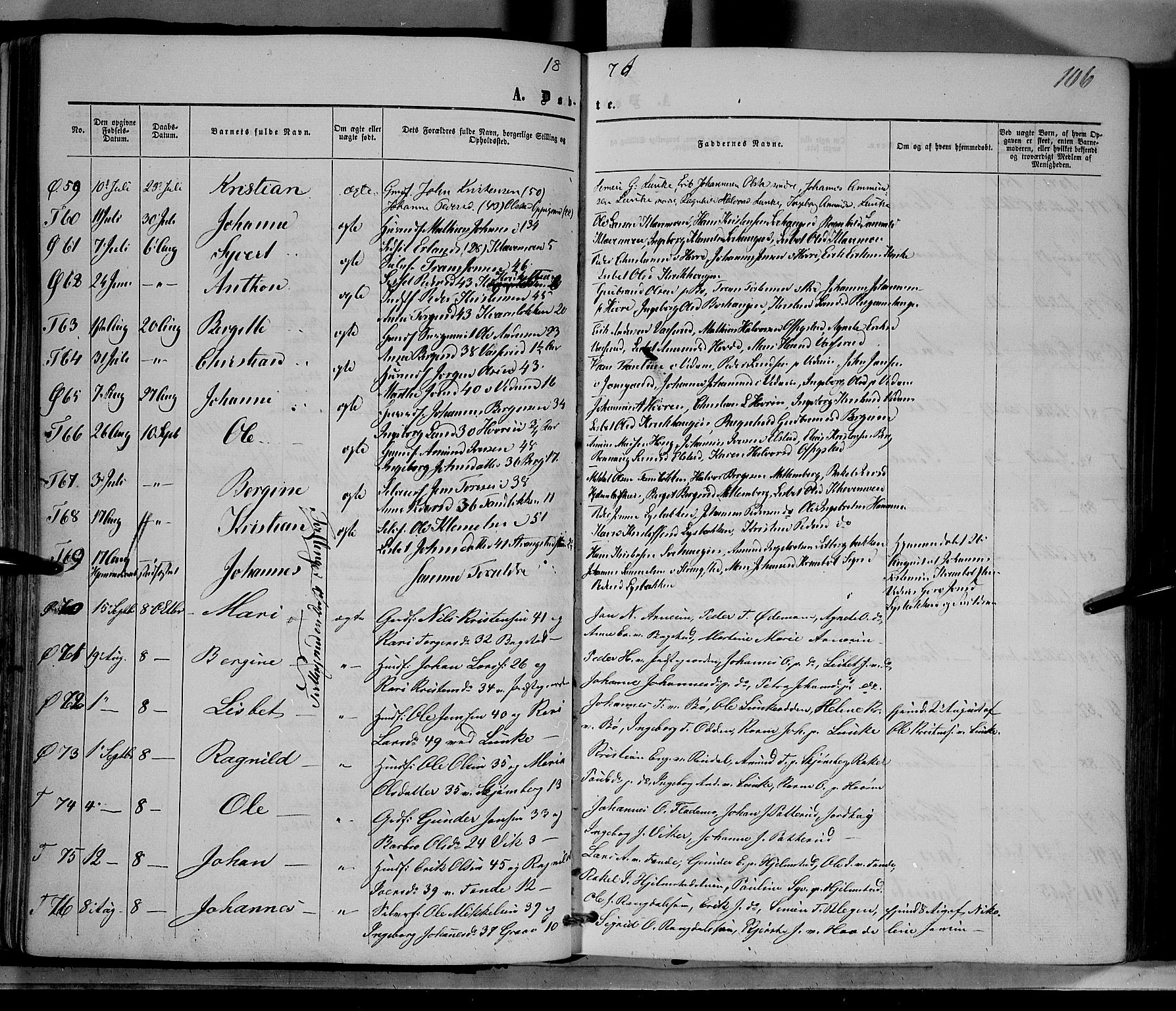 Øyer prestekontor, SAH/PREST-084/H/Ha/Haa/L0006: Parish register (official) no. 6, 1858-1874, p. 106