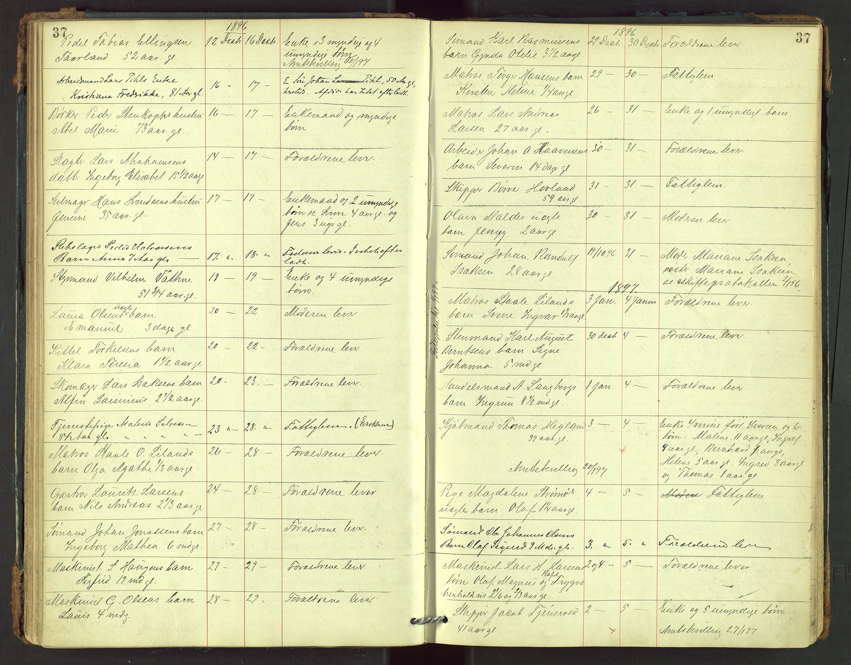 Stavanger skifteforvalter, AV/SAST-A-101412/001/5/52/52B/L0002: Dødsfallsprotokoll, 1894-1902, p. 37