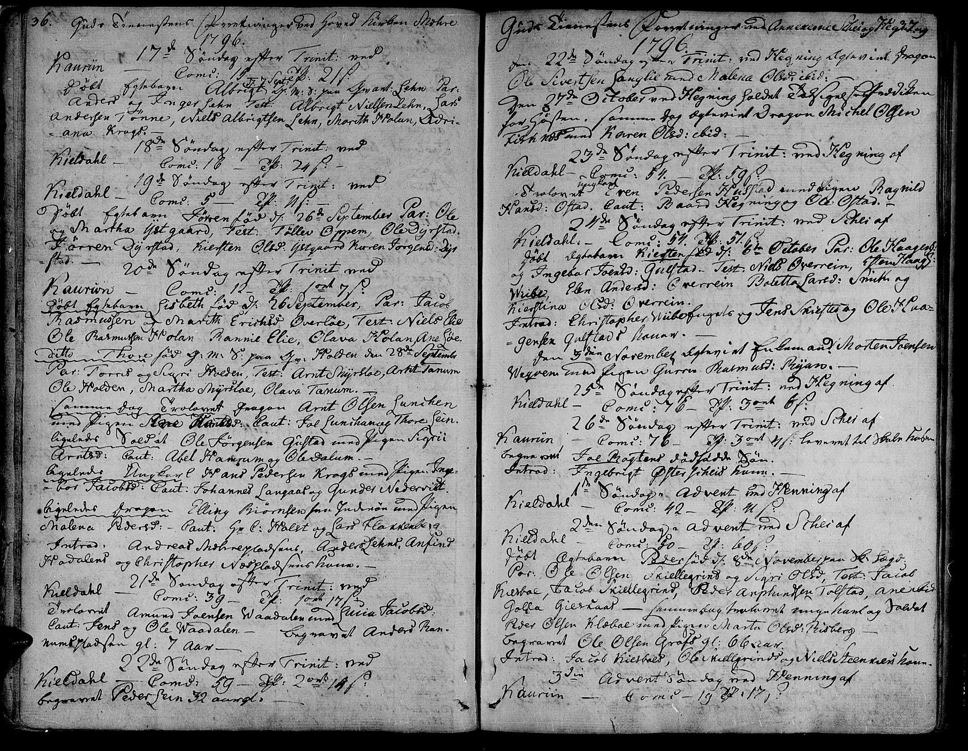 Ministerialprotokoller, klokkerbøker og fødselsregistre - Nord-Trøndelag, SAT/A-1458/735/L0332: Parish register (official) no. 735A03, 1795-1816, p. 36-37
