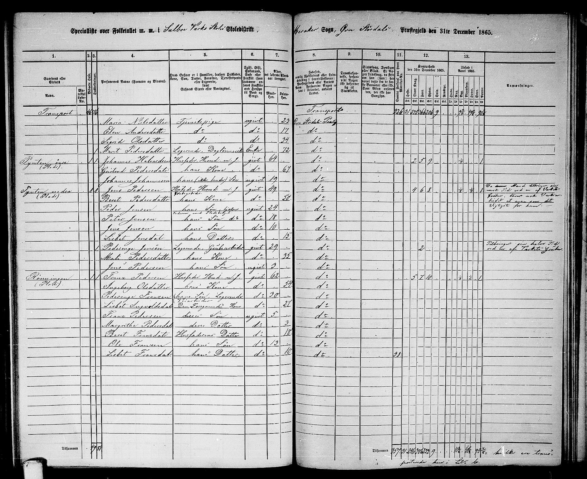 RA, 1865 census for Øvre Stjørdal, 1865, p. 180