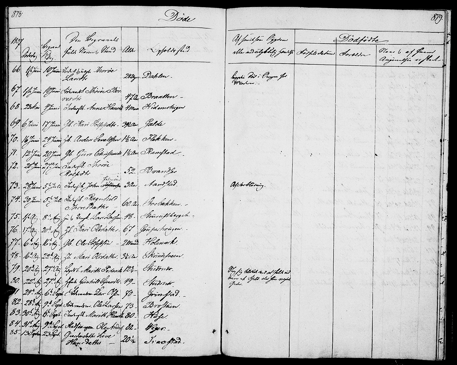 Lom prestekontor, AV/SAH-PREST-070/K/L0005: Parish register (official) no. 5, 1825-1837, p. 878-879