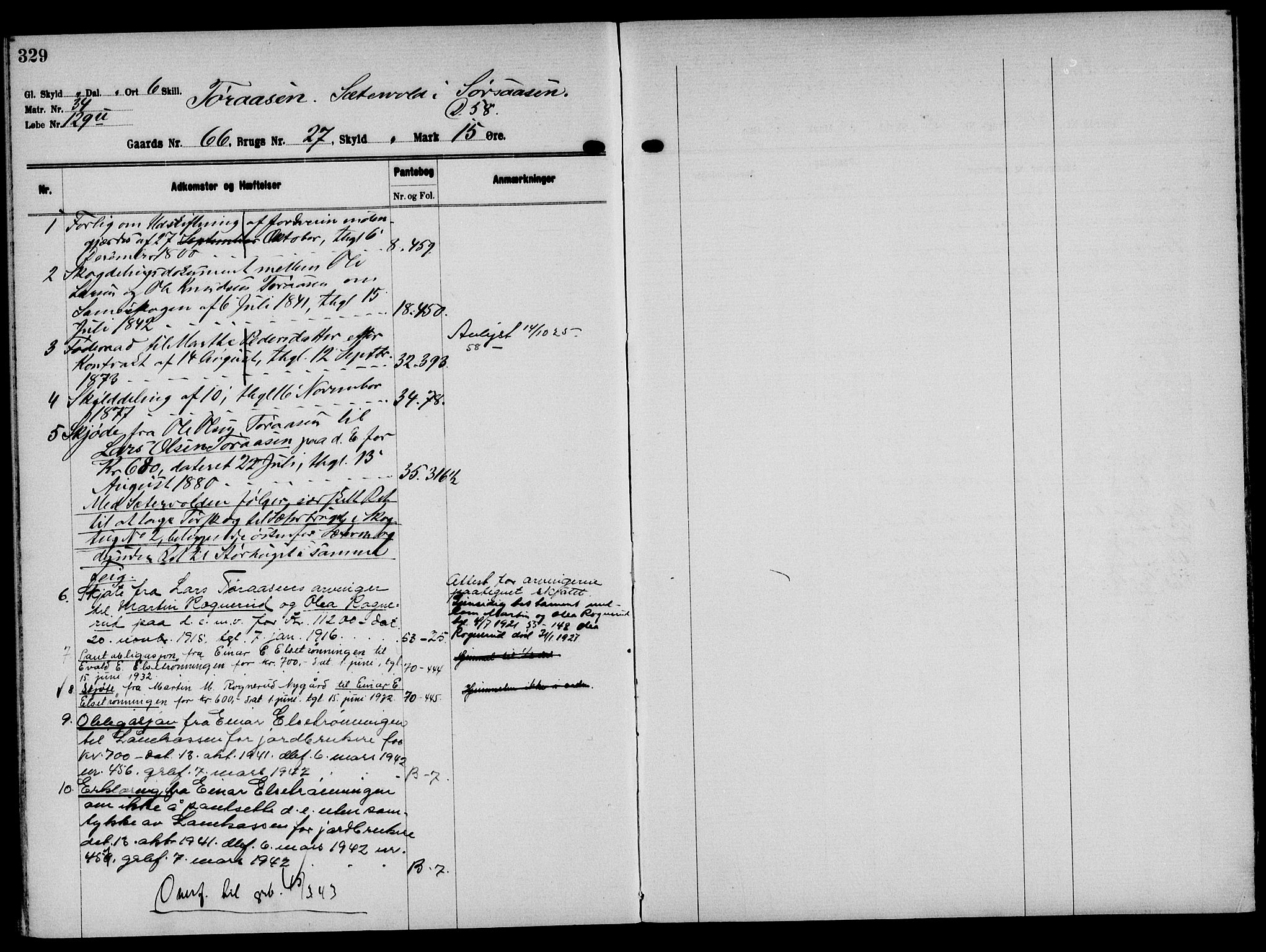 Solør tingrett, AV/SAH-TING-008/H/Ha/Hak/L0005: Mortgage register no. V, 1900-1935, p. 329