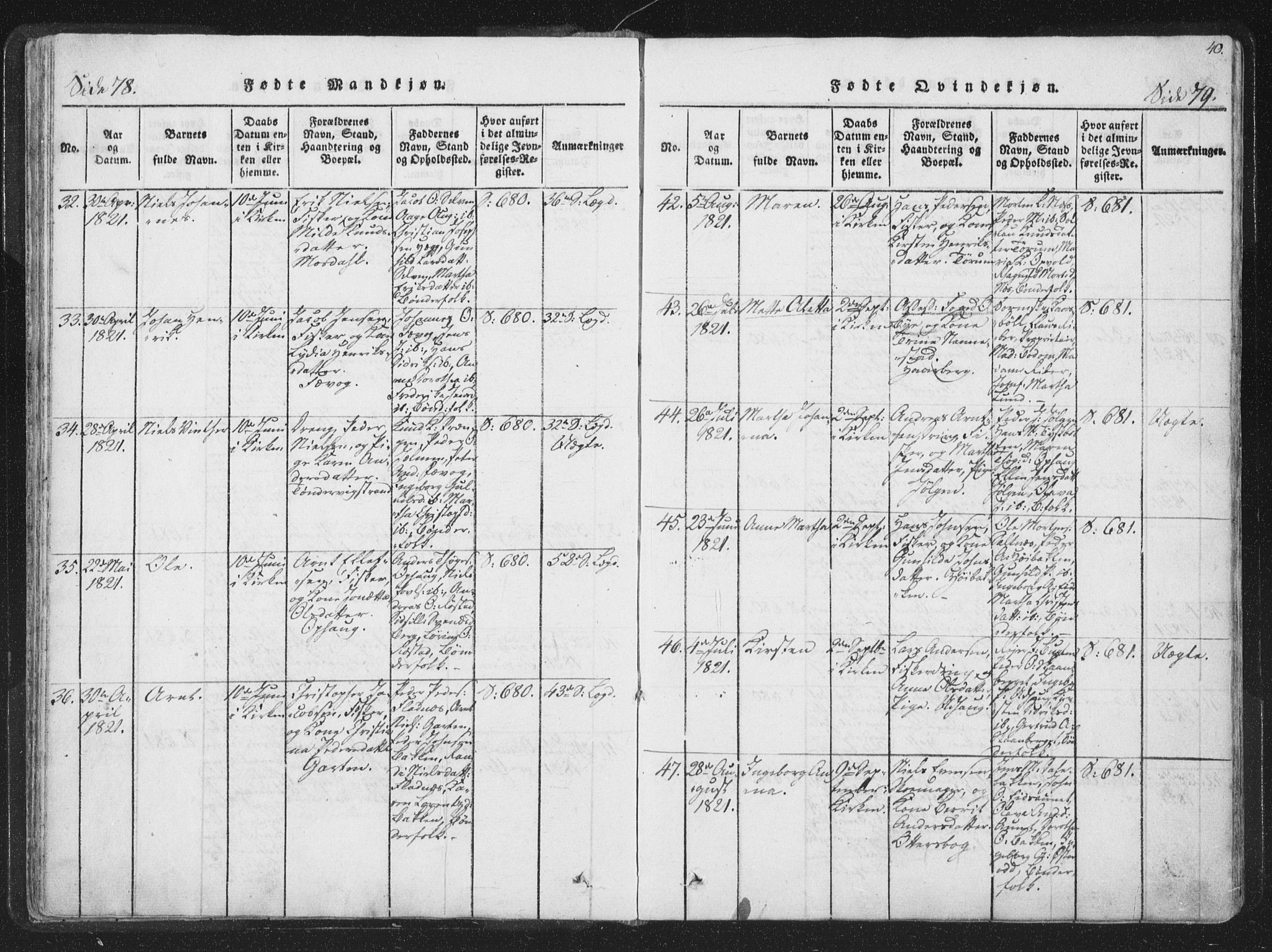 Ministerialprotokoller, klokkerbøker og fødselsregistre - Sør-Trøndelag, SAT/A-1456/659/L0734: Parish register (official) no. 659A04, 1818-1825, p. 78-79