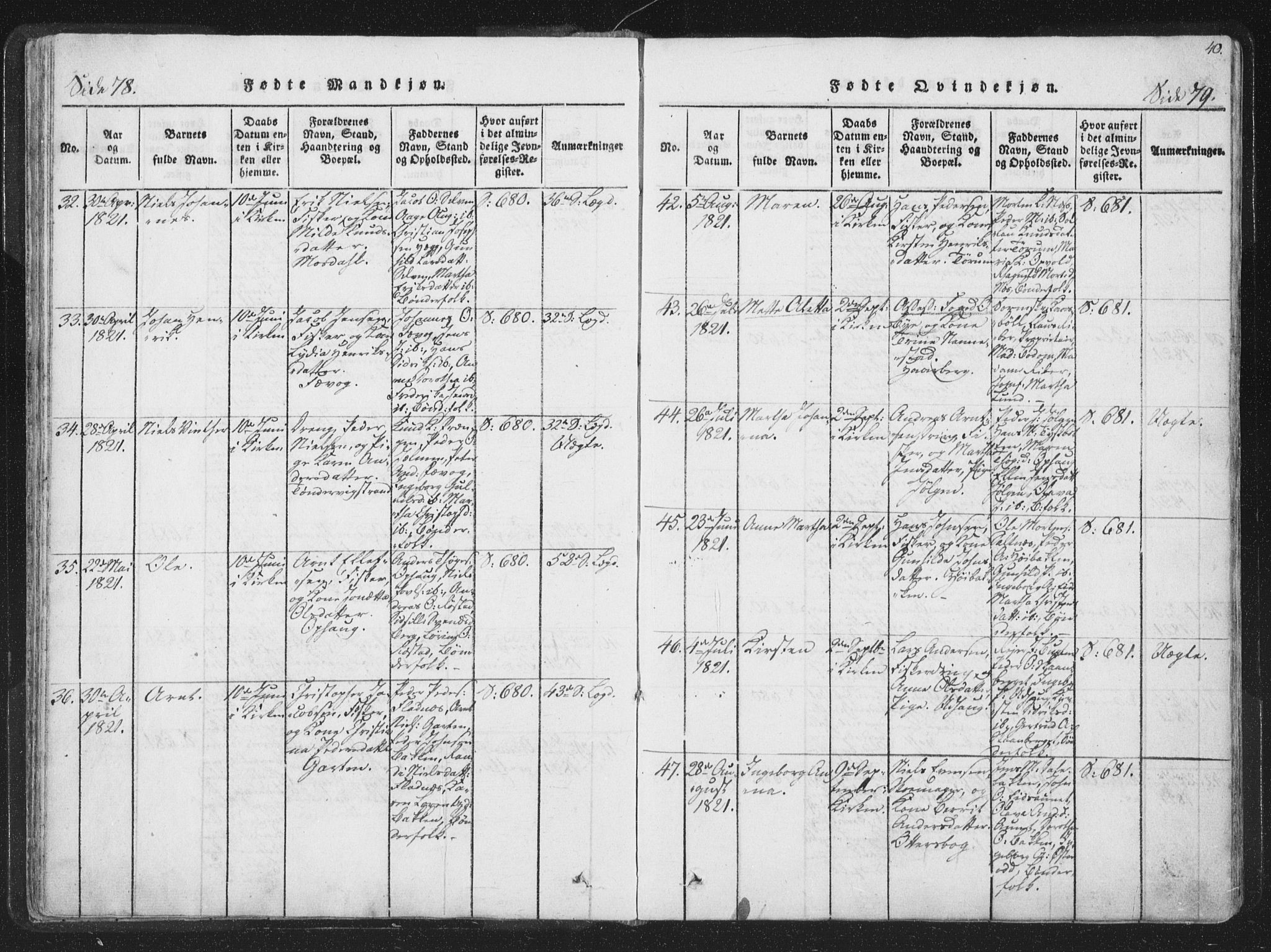 Ministerialprotokoller, klokkerbøker og fødselsregistre - Sør-Trøndelag, AV/SAT-A-1456/659/L0734: Parish register (official) no. 659A04, 1818-1825, p. 78-79