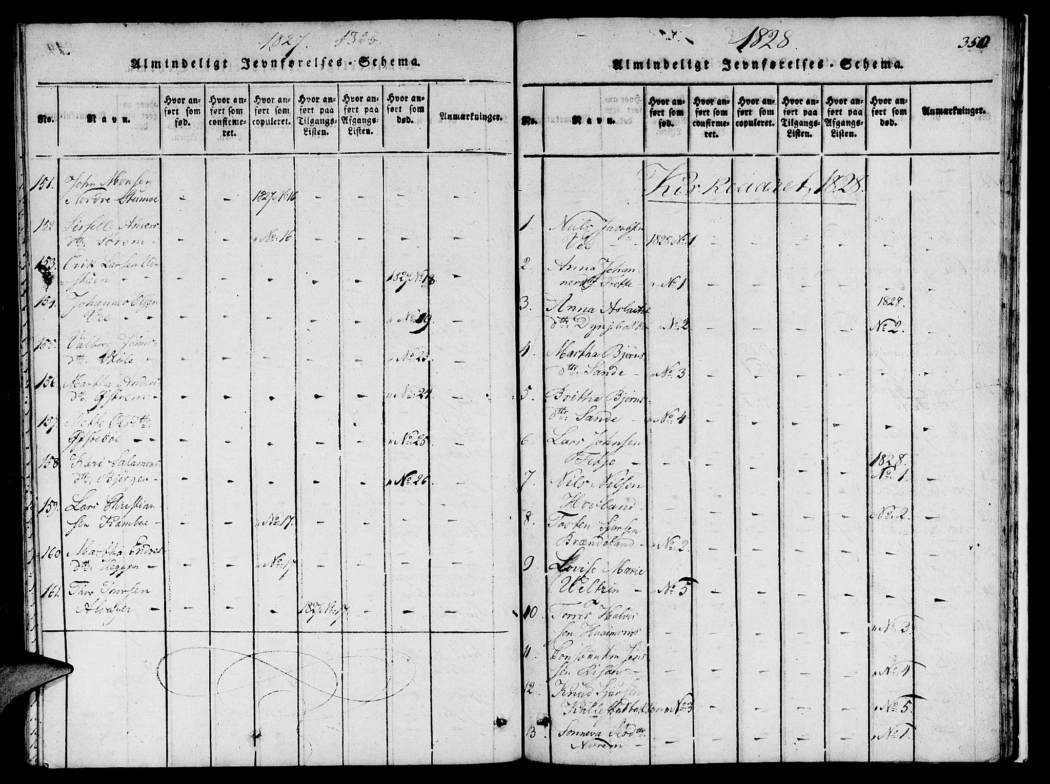 Etne sokneprestembete, SAB/A-75001/H/Haa: Parish register (official) no. A 6, 1815-1831, p. 350