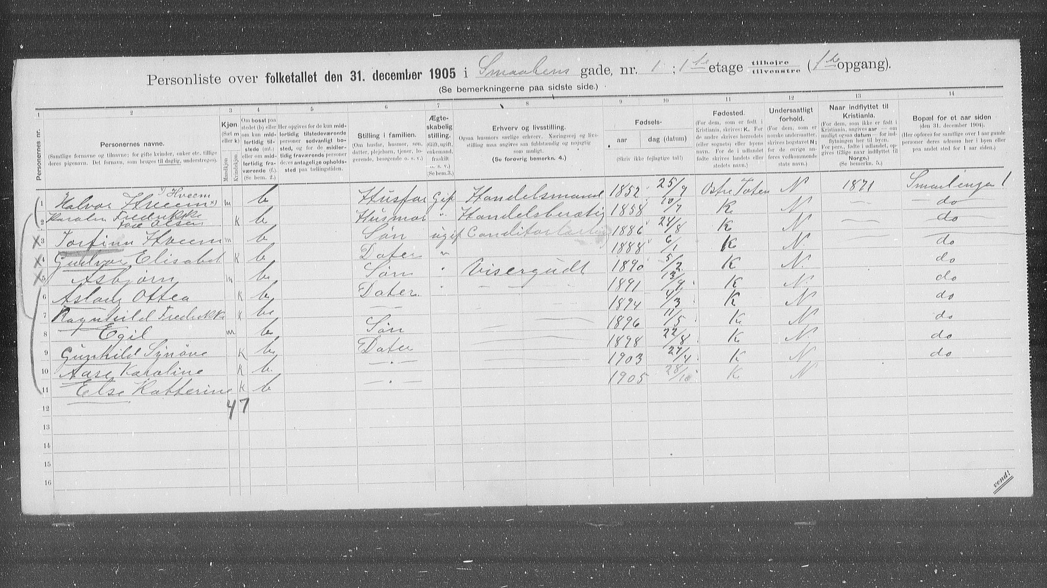 OBA, Municipal Census 1905 for Kristiania, 1905, p. 50694