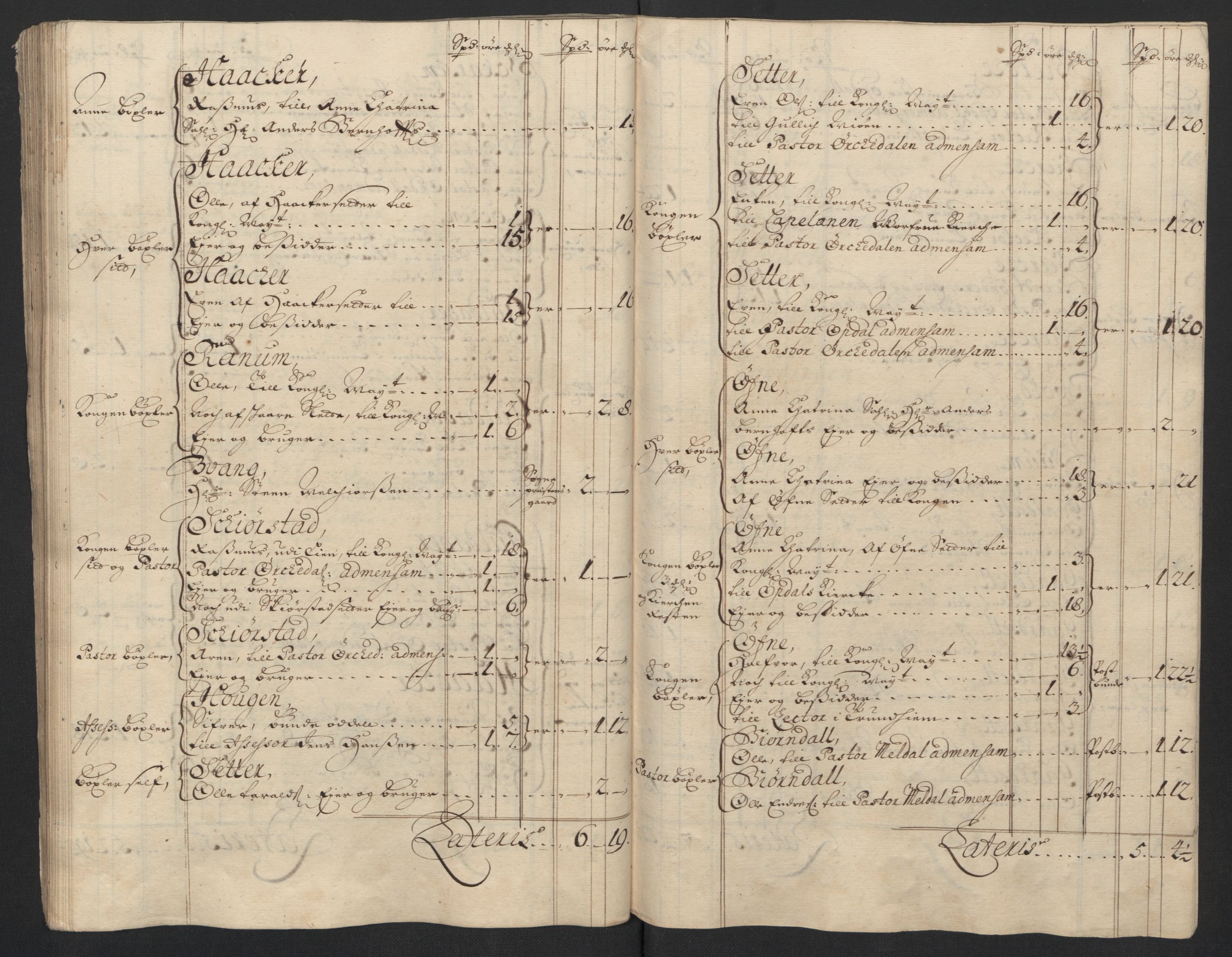 Rentekammeret inntil 1814, Reviderte regnskaper, Fogderegnskap, AV/RA-EA-4092/R60/L3954: Fogderegnskap Orkdal og Gauldal, 1704, p. 74