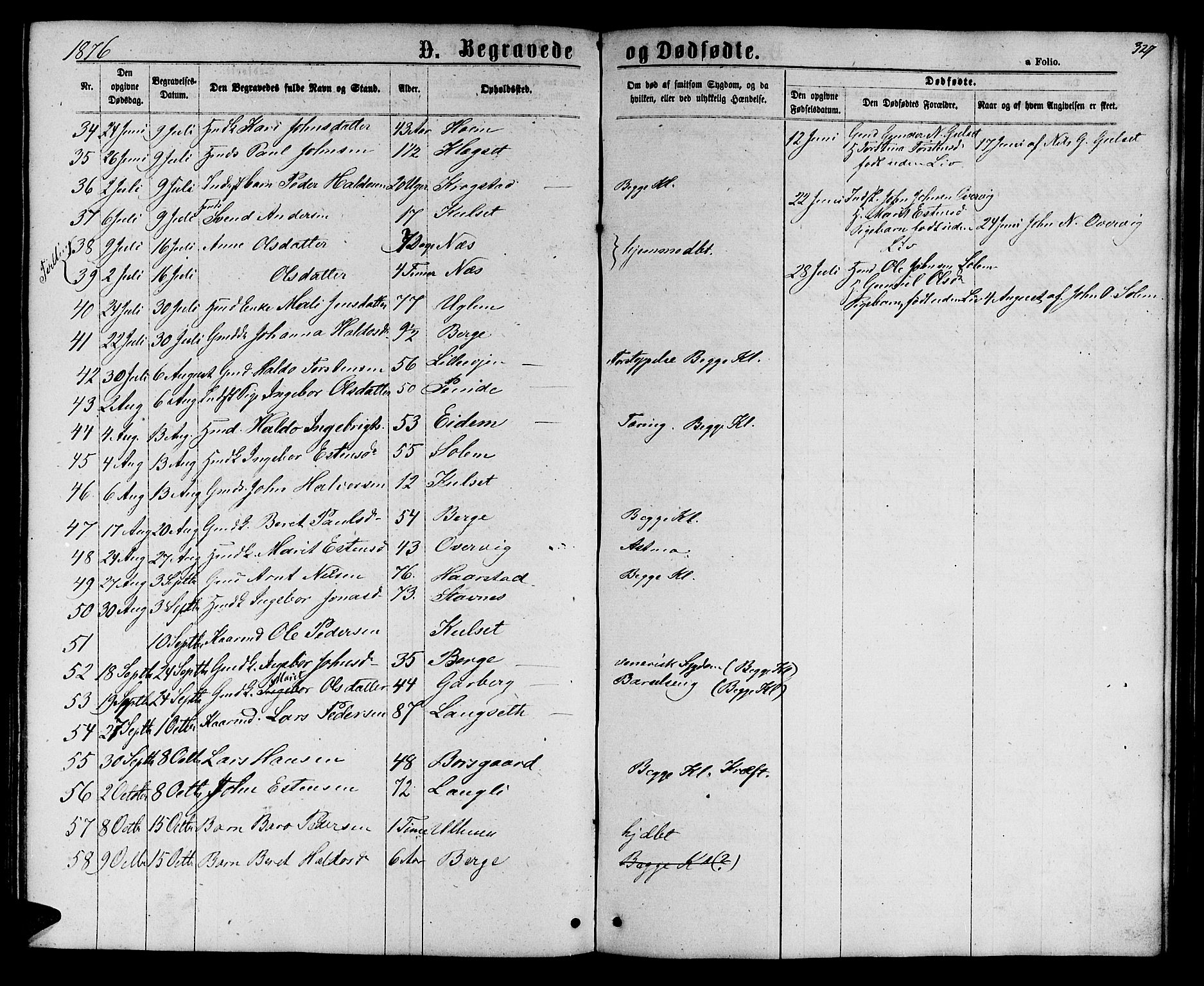 Ministerialprotokoller, klokkerbøker og fødselsregistre - Sør-Trøndelag, SAT/A-1456/695/L1156: Parish register (copy) no. 695C07, 1869-1888, p. 327