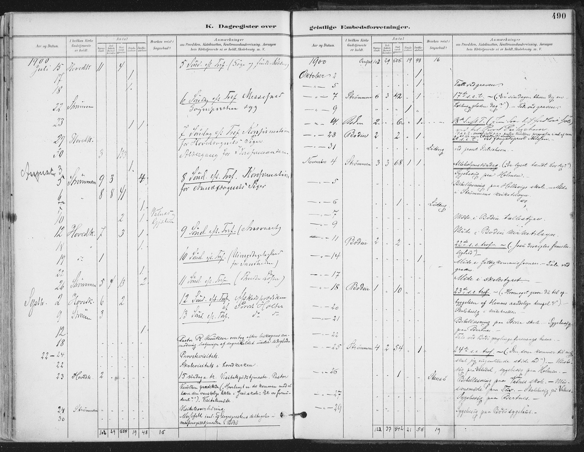 Ministerialprotokoller, klokkerbøker og fødselsregistre - Nordland, AV/SAT-A-1459/802/L0055: Parish register (official) no. 802A02, 1894-1915, p. 490