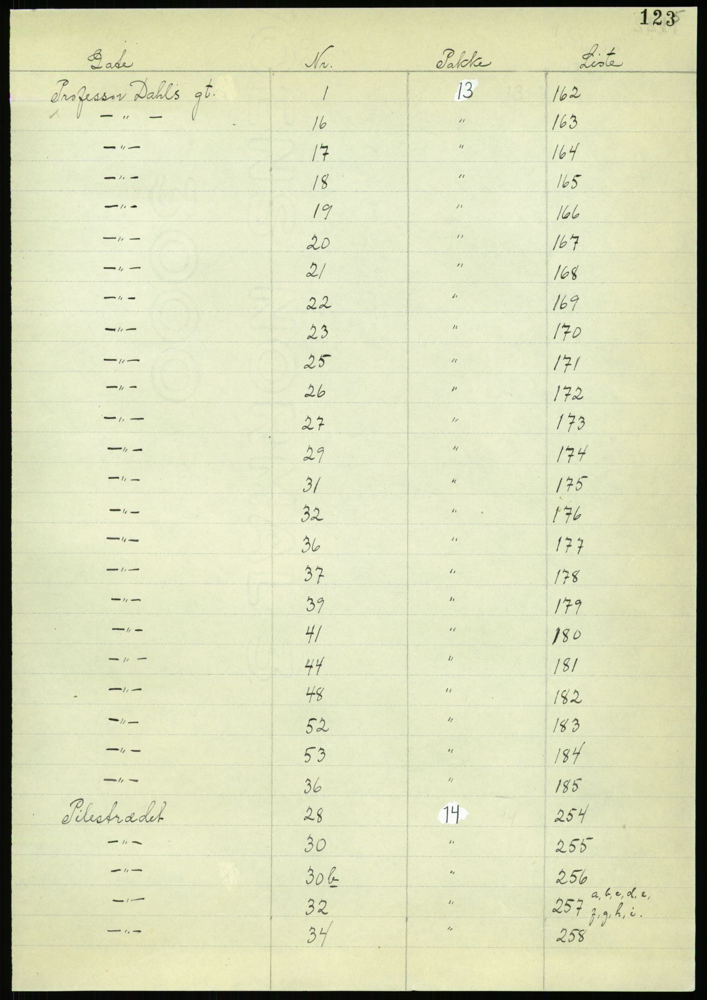 RA, 1885 census for 0301 Kristiania, 1885, p. 125