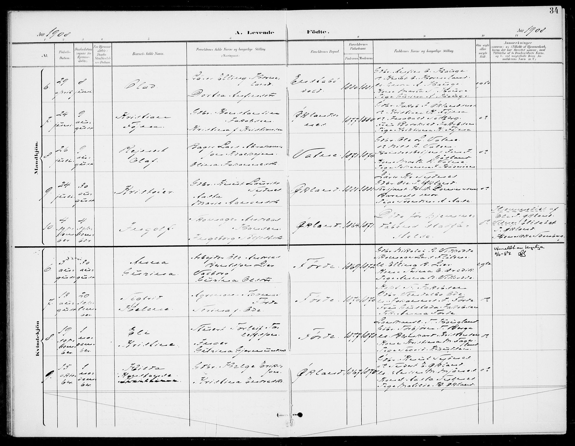 Sveio Sokneprestembete, SAB/A-78501/H/Haa: Parish register (official) no. C 3, 1899-1916, p. 34