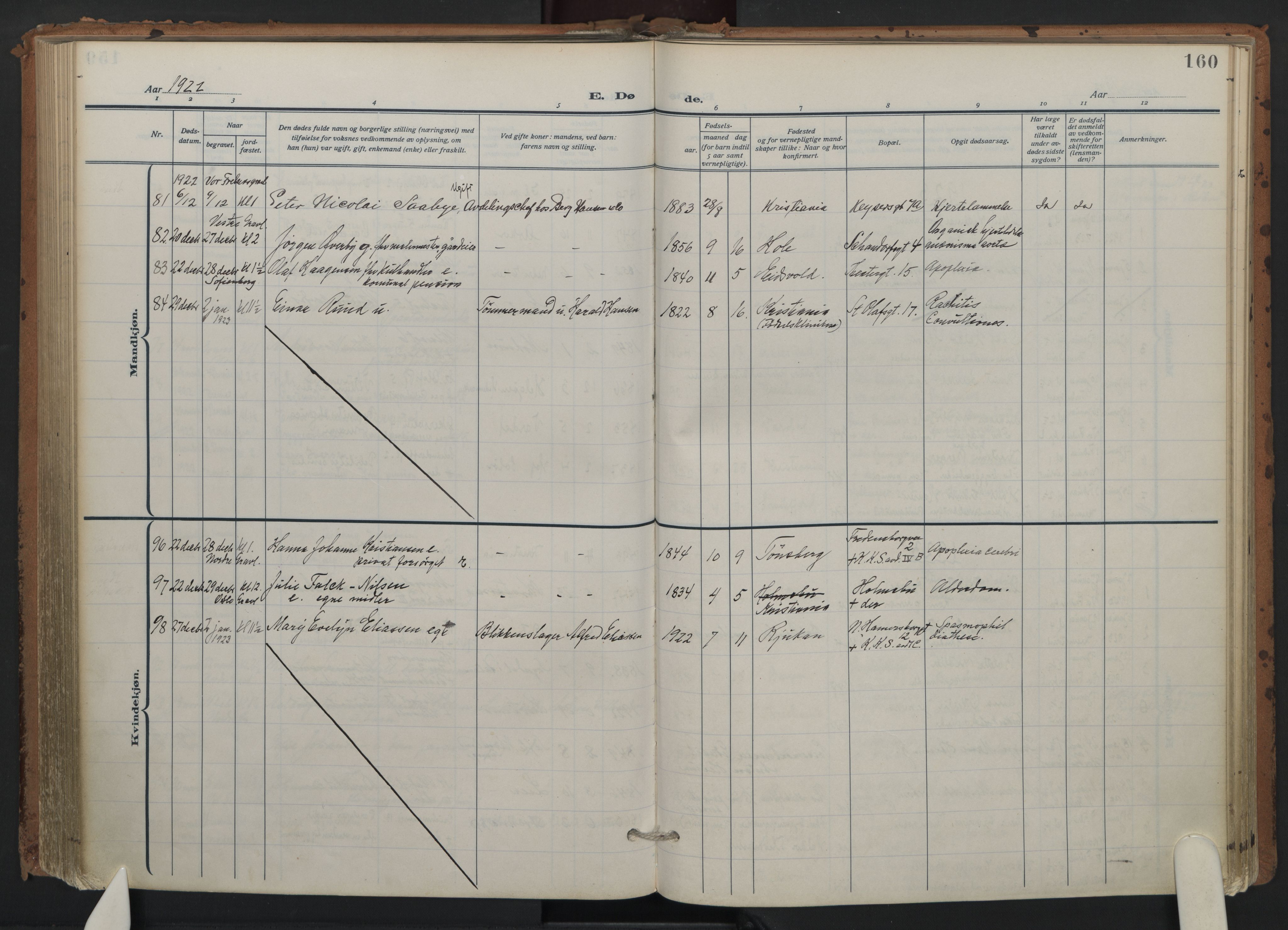 Trefoldighet prestekontor Kirkebøker, SAO/A-10882/F/Fd/L0005: Parish register (official) no. IV 5, 1912-1929, p. 160