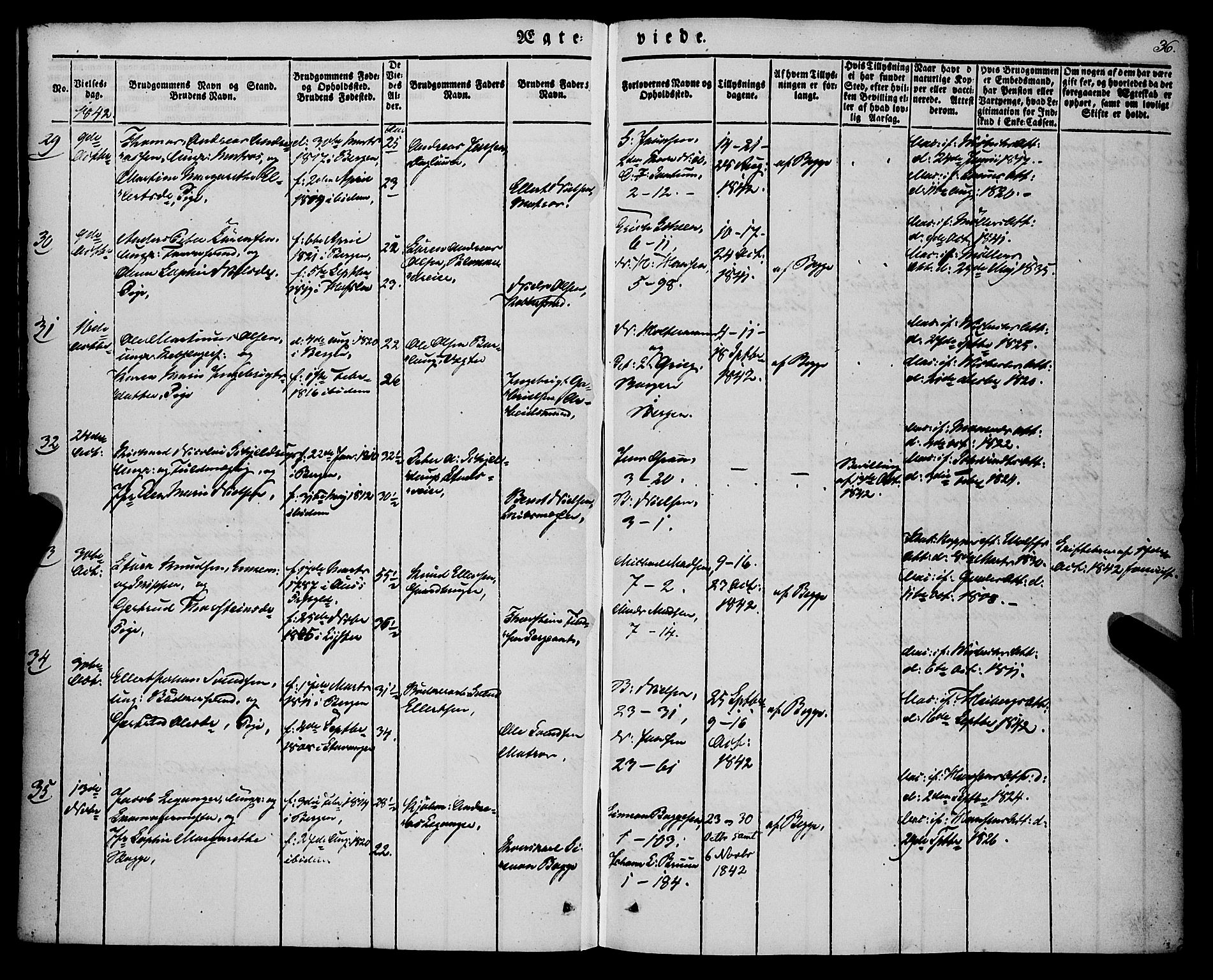 Nykirken Sokneprestembete, SAB/A-77101/H/Haa/L0031: Parish register (official) no. D 1, 1834-1861, p. 36