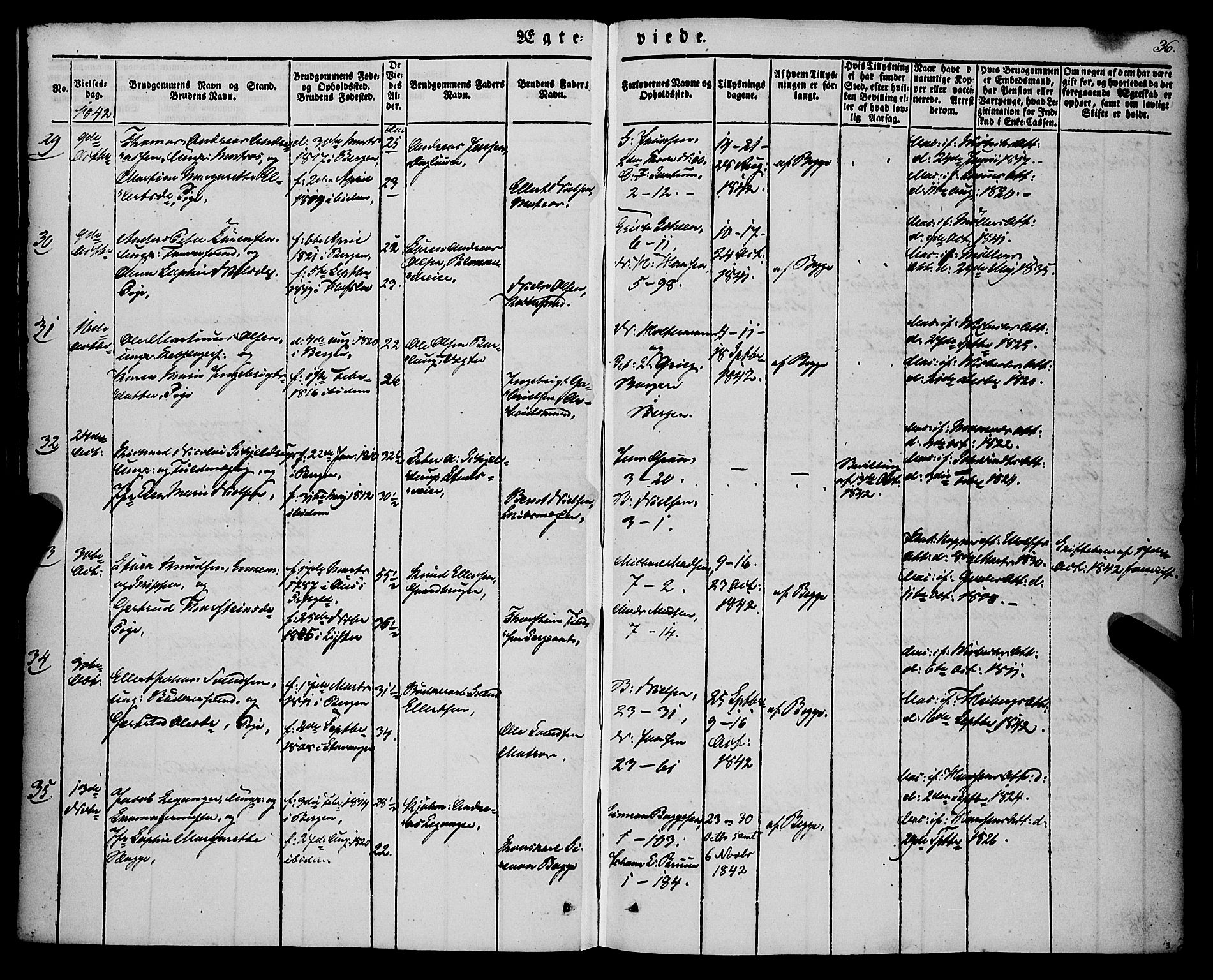 Nykirken Sokneprestembete, AV/SAB-A-77101/H/Haa/L0031: Parish register (official) no. D 1, 1834-1861, p. 36