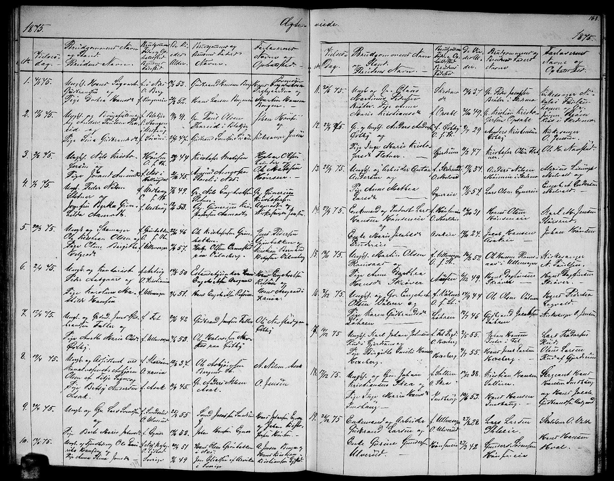 Sørum prestekontor Kirkebøker, SAO/A-10303/G/Ga/L0004: Parish register (copy) no. I 4, 1864-1885, p. 168