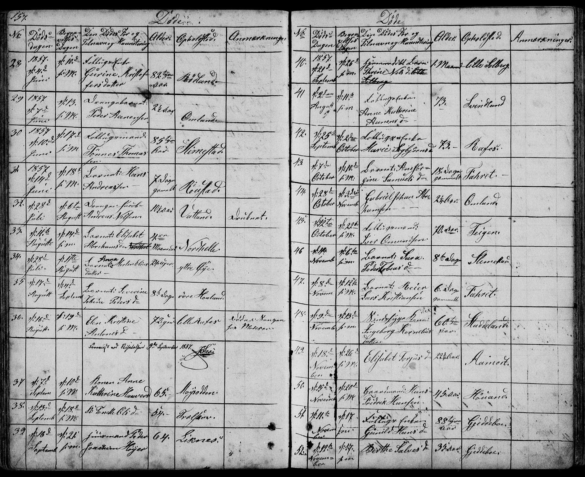 Kvinesdal sokneprestkontor, AV/SAK-1111-0026/F/Fb/Fbb/L0001: Parish register (copy) no. B 1, 1852-1872, p. 157