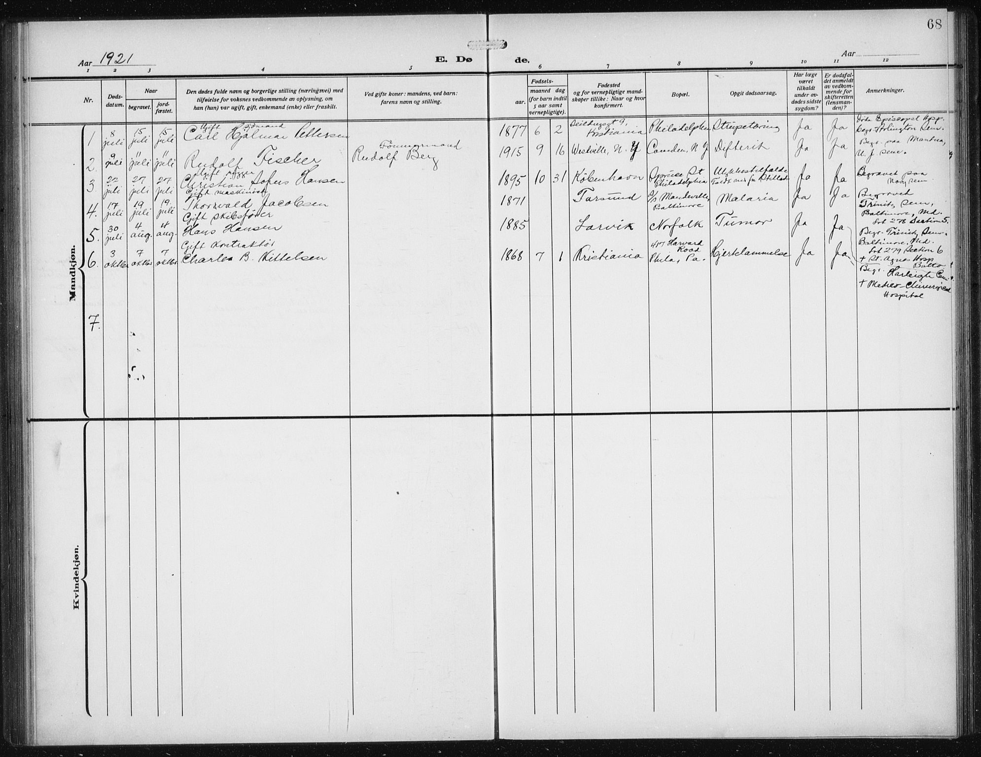 Den norske sjømannsmisjon i utlandet/Philadelphia, AV/SAB-SAB/PA-0113/H/Ha/L0001: Parish register (official) no. A 1, 1912-1931, p. 68