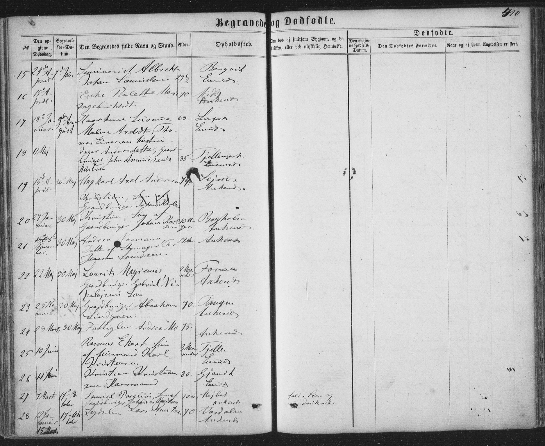 Ministerialprotokoller, klokkerbøker og fødselsregistre - Nordland, SAT/A-1459/863/L0896: Parish register (official) no. 863A08, 1861-1871, p. 410