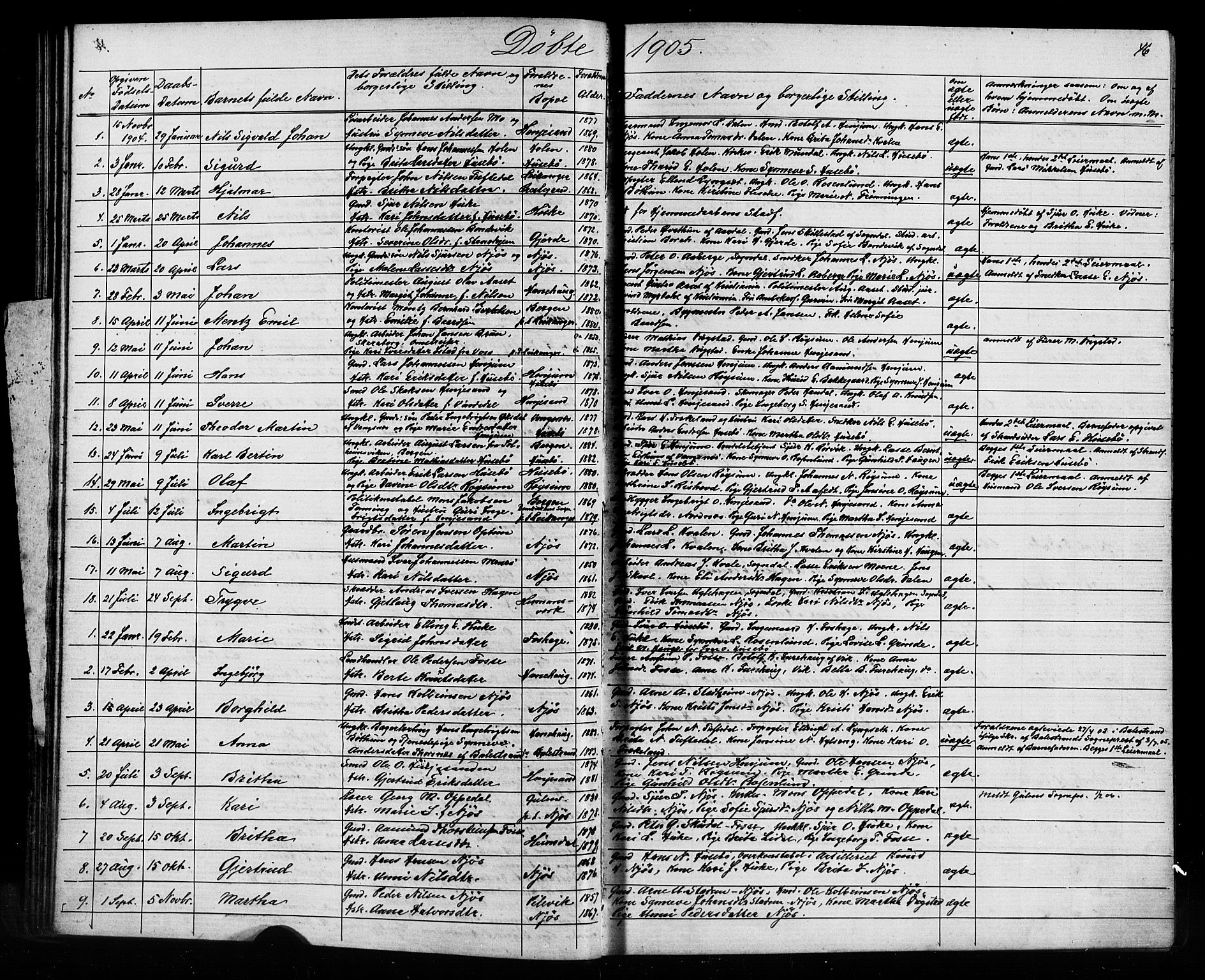 Leikanger sokneprestembete, SAB/A-81001: Parish register (copy) no. A 1, 1873-1916, p. 46