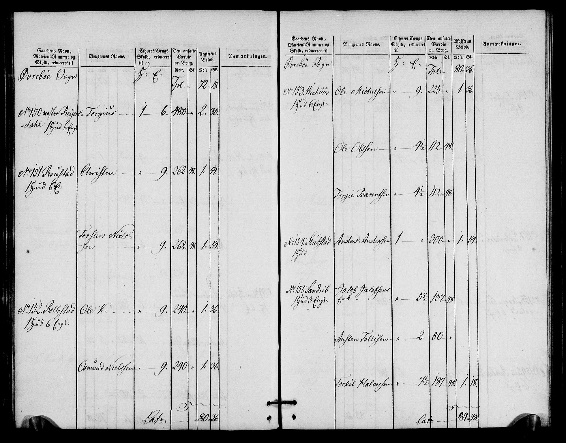 Rentekammeret inntil 1814, Realistisk ordnet avdeling, AV/RA-EA-4070/N/Ne/Nea/L0090: Mandal fogderi. Oppebørselsregister, 1803-1804, p. 111