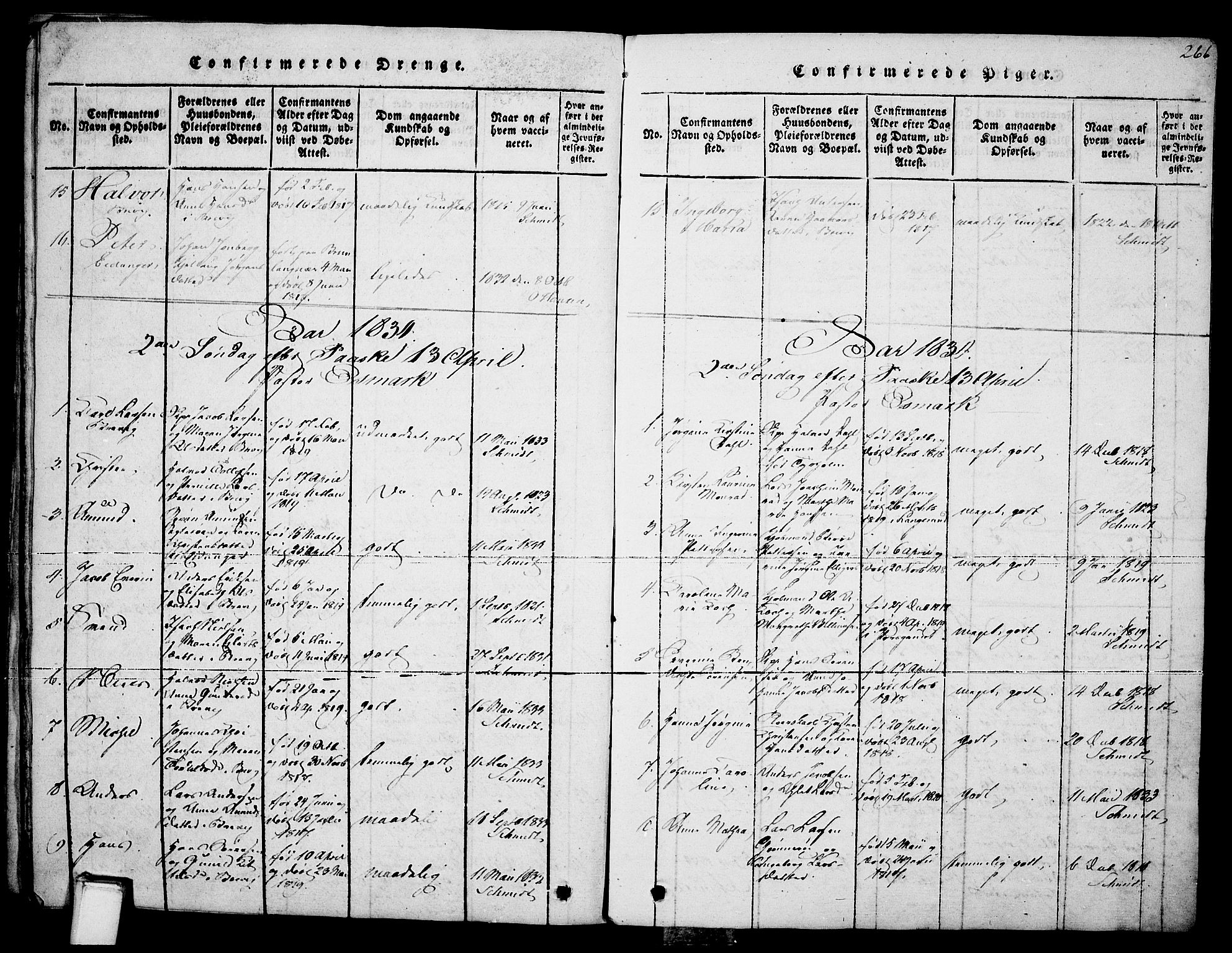 Brevik kirkebøker, SAKO/A-255/F/Fa/L0004: Parish register (official) no. 4, 1814-1846, p. 266