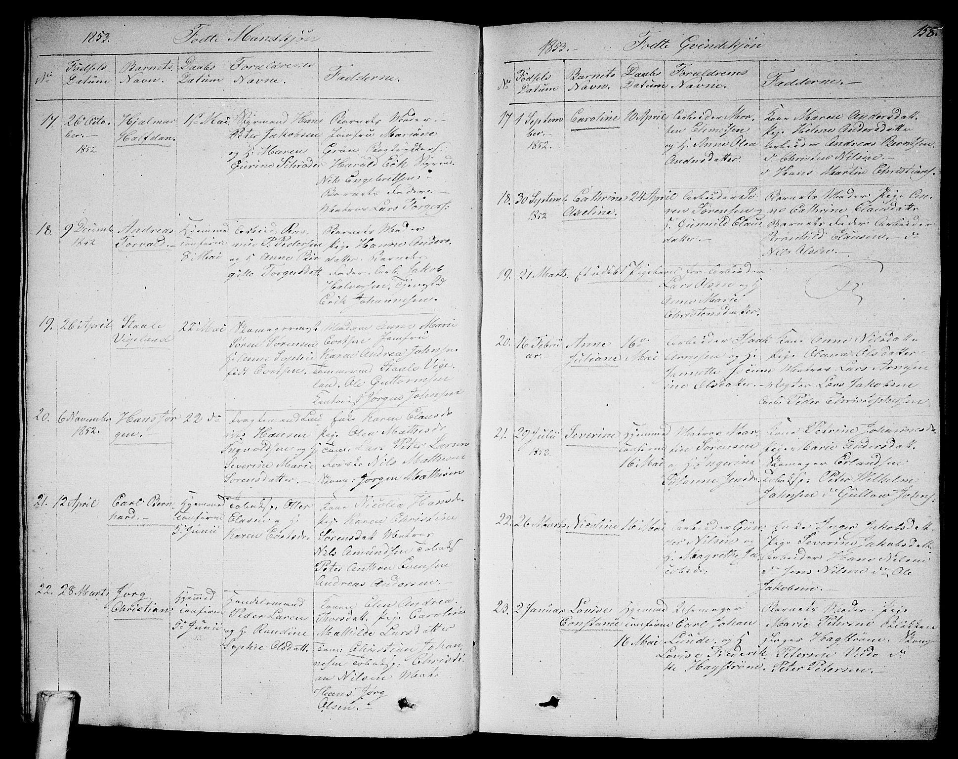 Larvik kirkebøker, AV/SAKO-A-352/G/Ga/L0003a: Parish register (copy) no. I 3A, 1830-1870, p. 158
