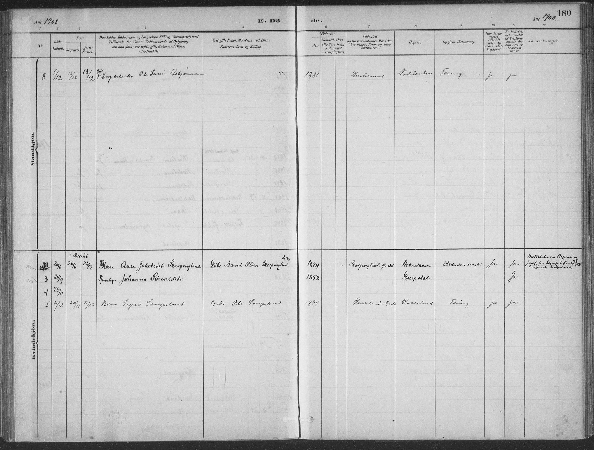 Søgne sokneprestkontor, SAK/1111-0037/F/Fa/Faa/L0003: Parish register (official) no. A 3, 1883-1910, p. 180