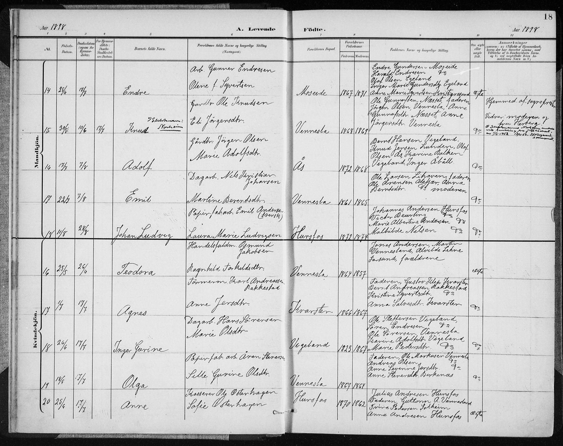 Vennesla sokneprestkontor, AV/SAK-1111-0045/Fa/Fab/L0005: Parish register (official) no. A 5, 1897-1909, p. 18