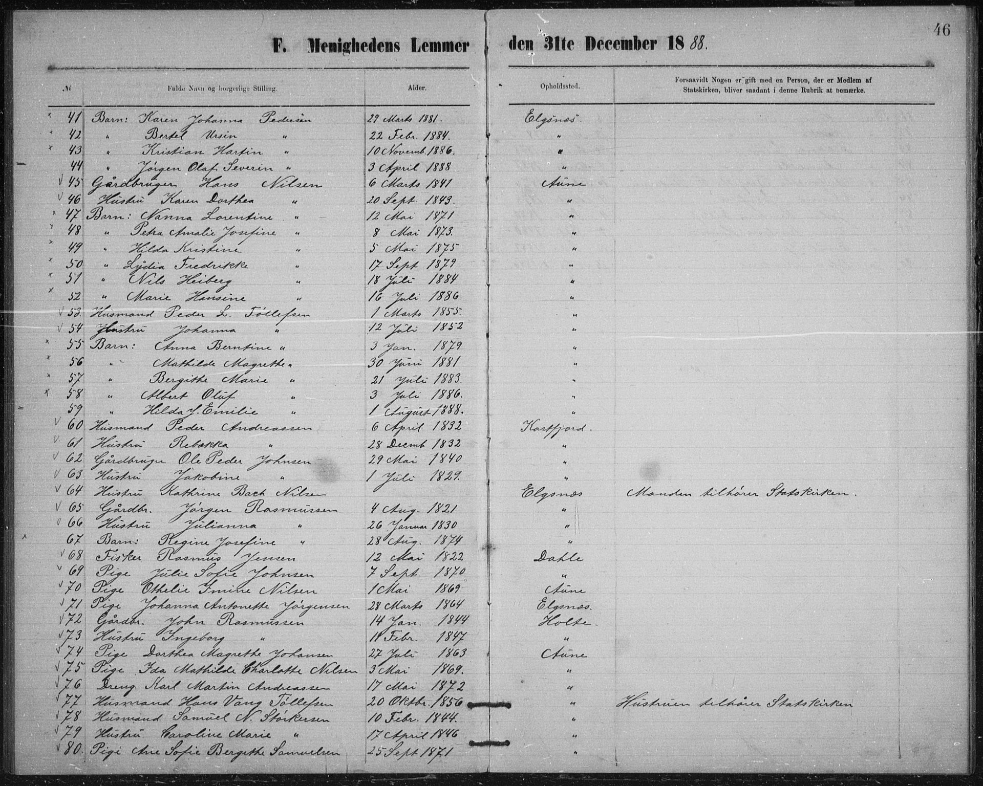 Aune baptistmenighet, SATØ/P-0182/F/L0005DP: Dissenter register no. 5, 1887-1892, p. 46
