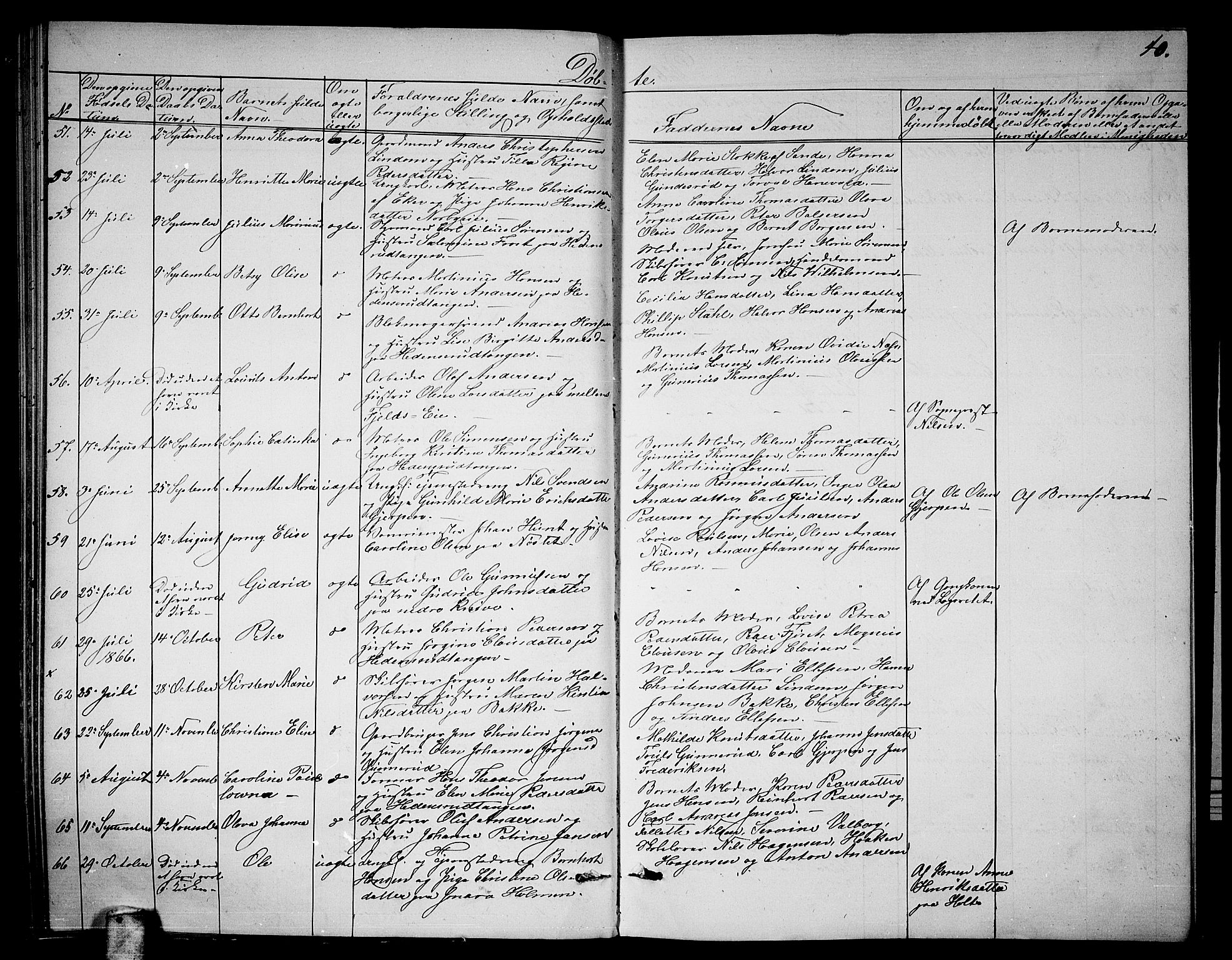 Skoger kirkebøker, AV/SAKO-A-59/G/Ga/L0002: Parish register (copy) no. I 2, 1860-1880, p. 40