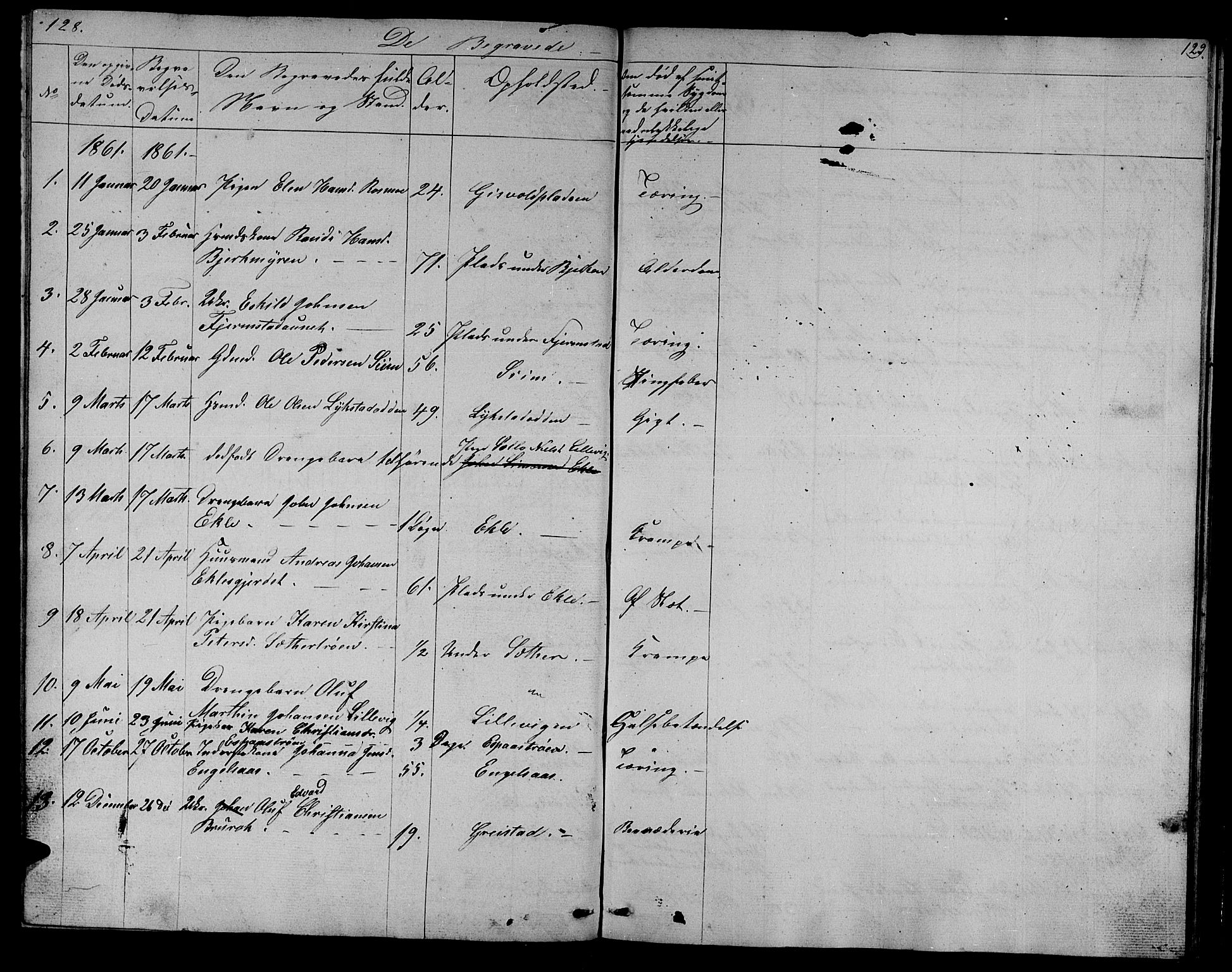 Ministerialprotokoller, klokkerbøker og fødselsregistre - Sør-Trøndelag, SAT/A-1456/608/L0339: Parish register (copy) no. 608C05, 1844-1863, p. 128-129