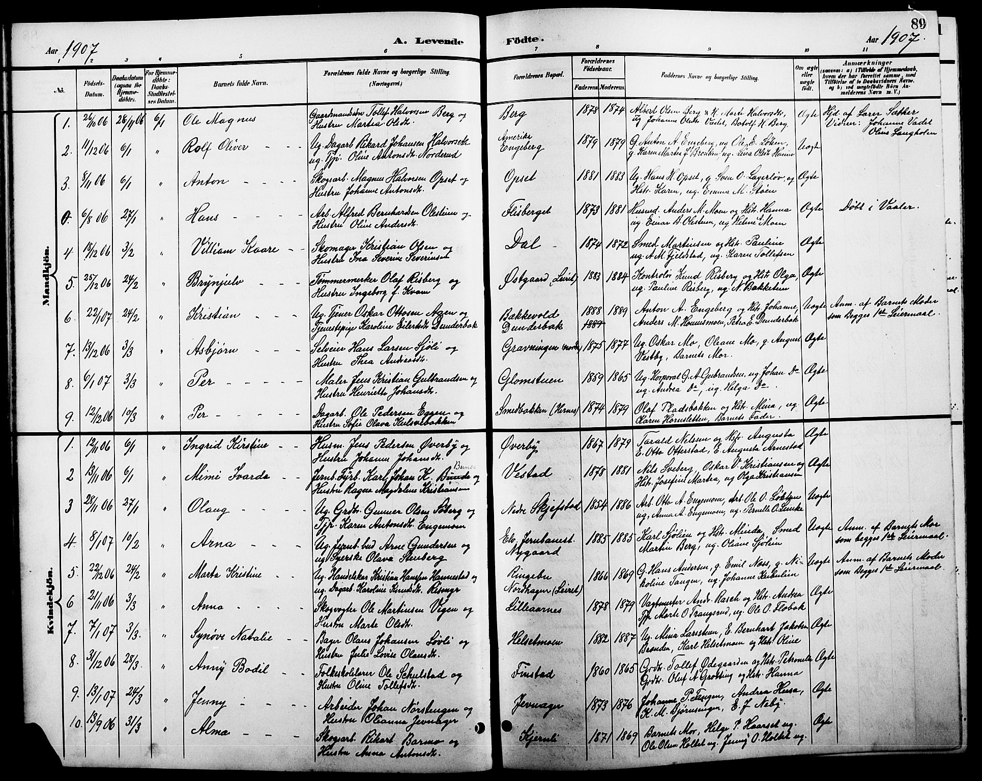 Elverum prestekontor, AV/SAH-PREST-044/H/Ha/Hab/L0005: Parish register (copy) no. 5, 1896-1915, p. 89