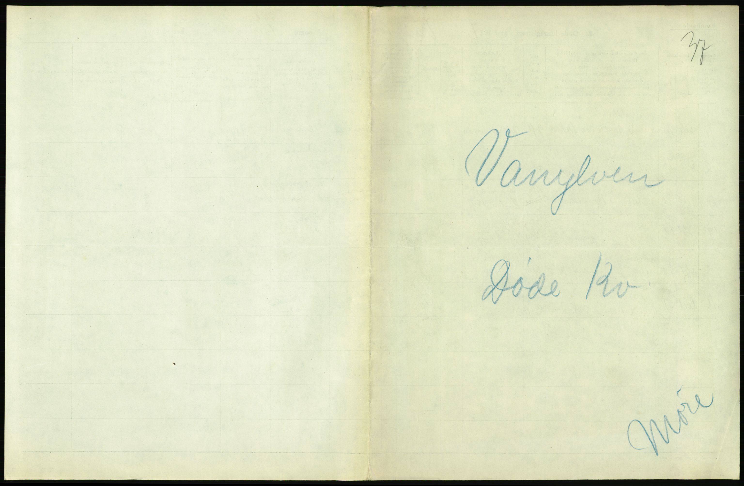 Statistisk sentralbyrå, Sosiodemografiske emner, Befolkning, AV/RA-S-2228/D/Df/Dfc/Dfcg/L0034: Møre fylke: Døde. Bygder og byer., 1927, p. 95