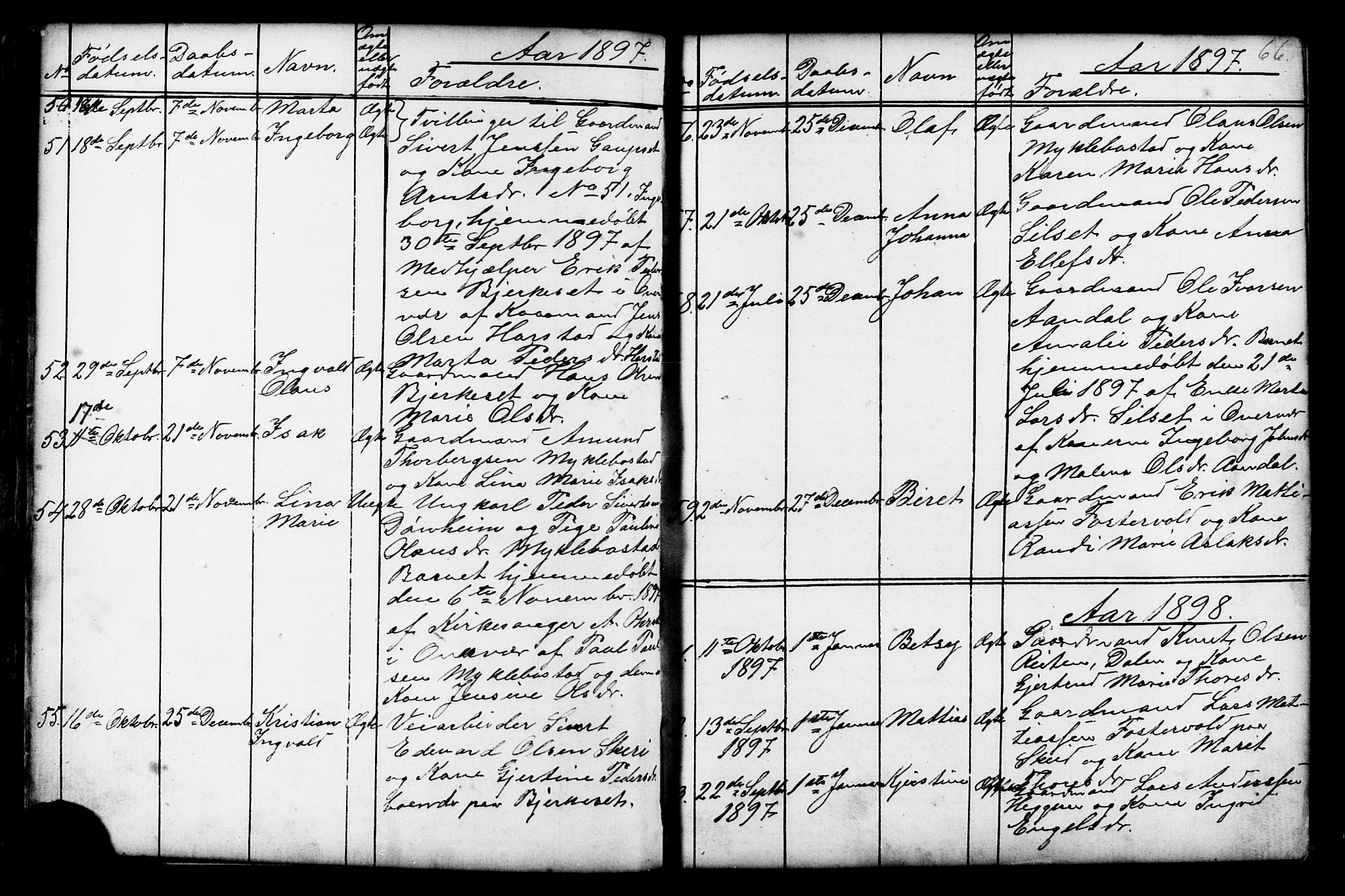 Ministerialprotokoller, klokkerbøker og fødselsregistre - Møre og Romsdal, SAT/A-1454/584/L0969: Parish register (copy) no. 584C02, 1877-1911, p. 66