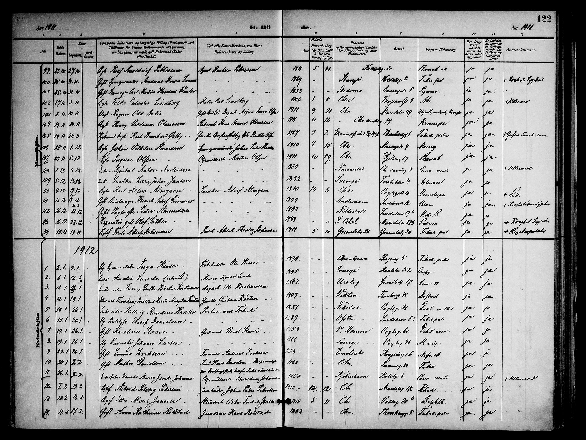 Sagene prestekontor Kirkebøker, SAO/A-10796/F/L0006: Parish register (official) no. 6, 1898-1923, p. 122