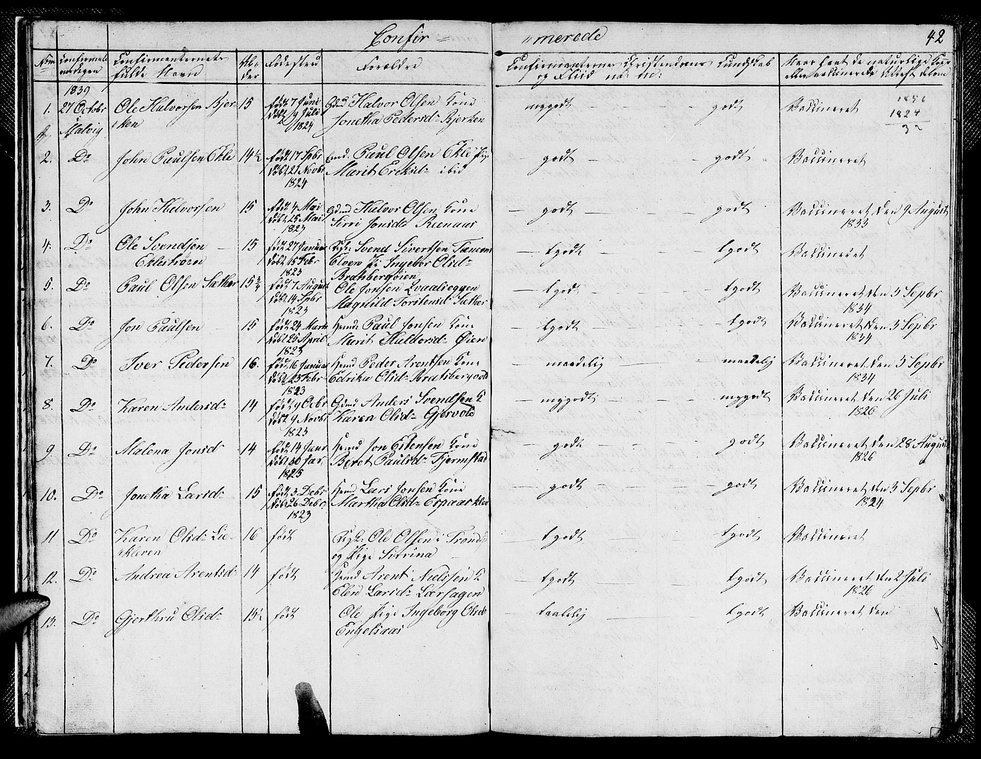 Ministerialprotokoller, klokkerbøker og fødselsregistre - Sør-Trøndelag, SAT/A-1456/608/L0338: Parish register (copy) no. 608C04, 1831-1843, p. 42