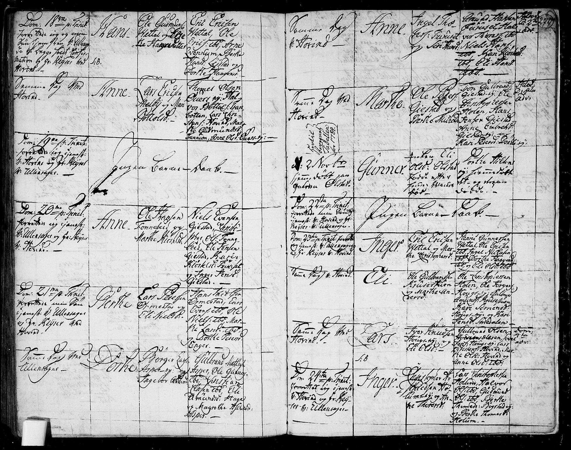 Ullensaker prestekontor Kirkebøker, SAO/A-10236a/F/Fa/L0006: Parish register (official) no. I 6, 1762-1785, p. 274