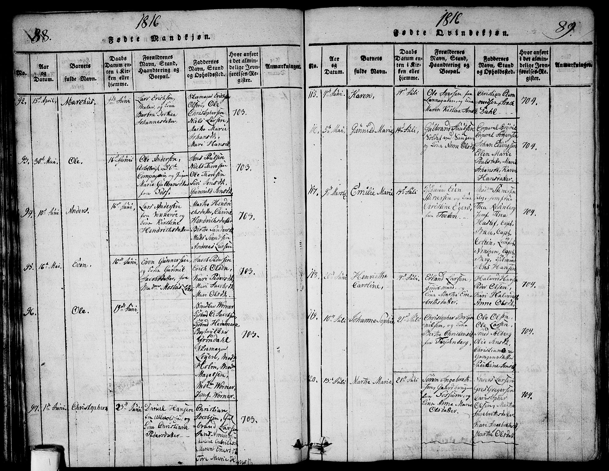 Aker prestekontor kirkebøker, AV/SAO-A-10861/G/L0002: Parish register (copy) no. 2, 1815-1819, p. 88-89