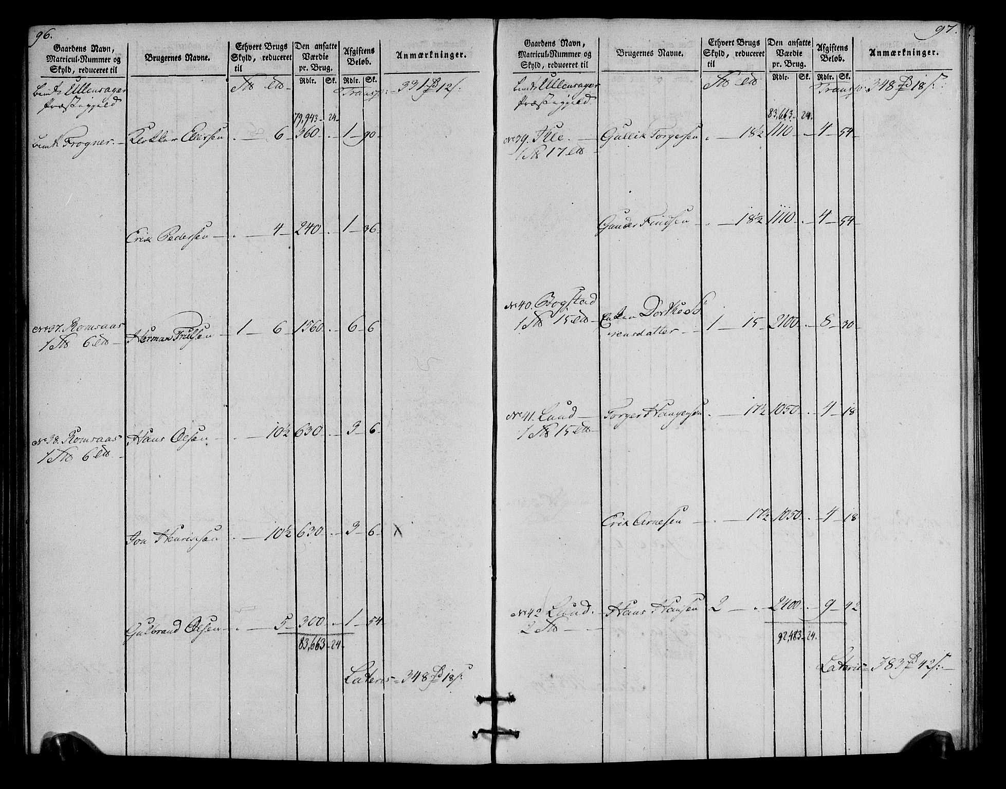 Rentekammeret inntil 1814, Realistisk ordnet avdeling, AV/RA-EA-4070/N/Ne/Nea/L0023: Øvre Romerike fogderi. Oppebørselsregister, 1803-1804, p. 50