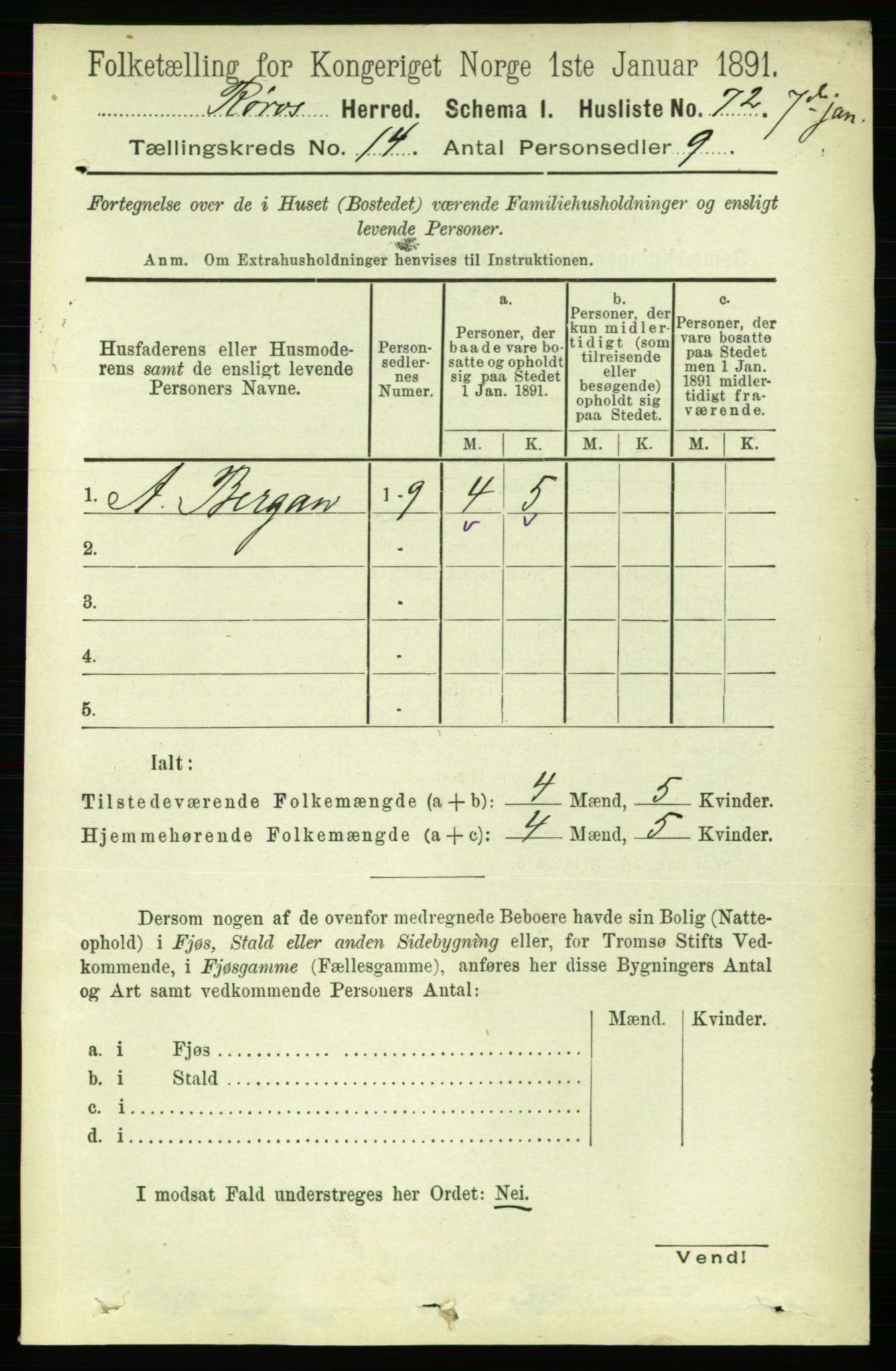 RA, 1891 census for 1640 Røros, 1891, p. 2874