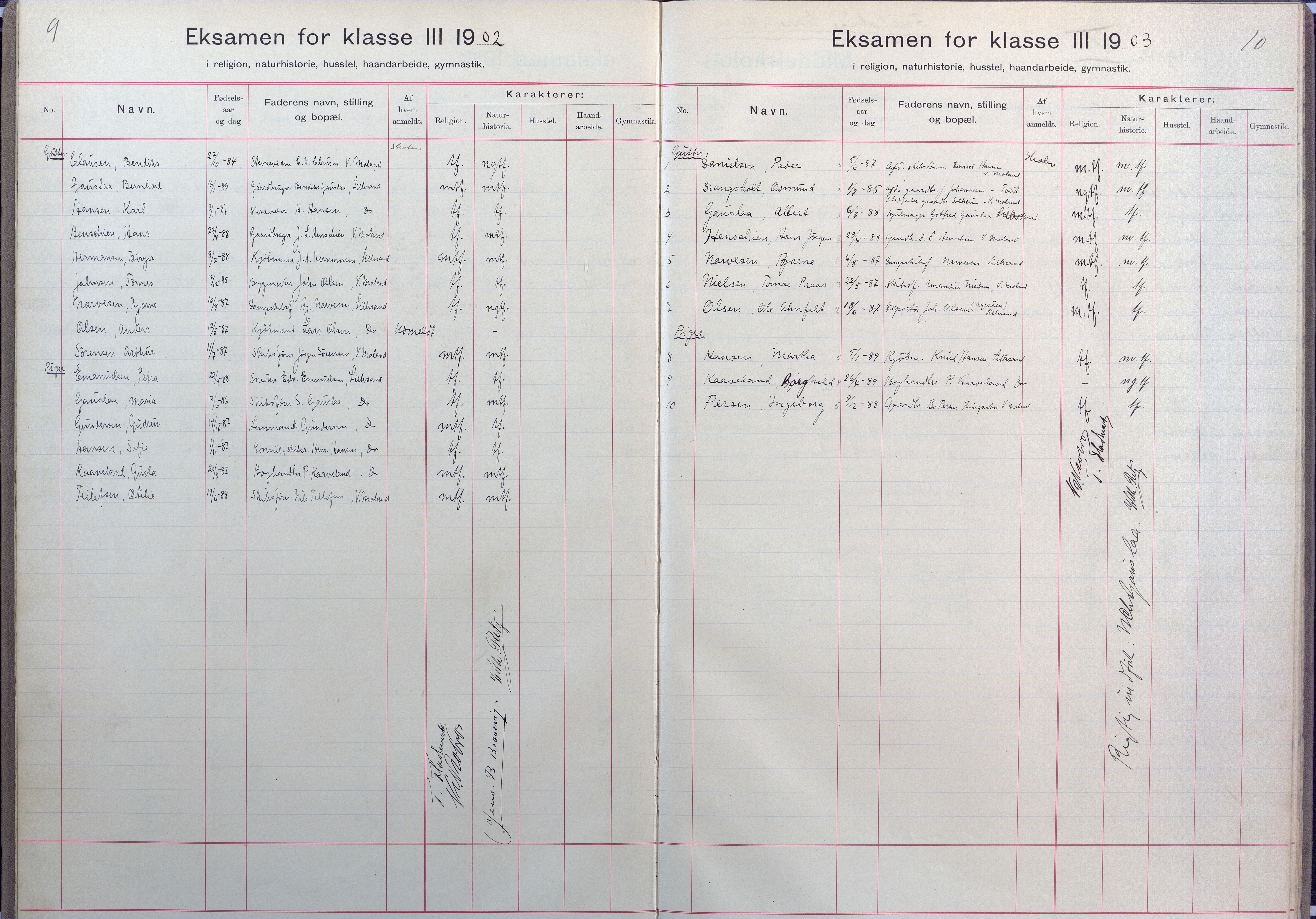 Lillesand kommune, AAKS/KA0926-PK/2/03/L0025: Lillesand Communale Middelskole - Eksamensprotokoll for Lillesands komm. Middelskolen. Forhåndskarakterer 3. og 2. kl., 1901-1932, p. 9-10