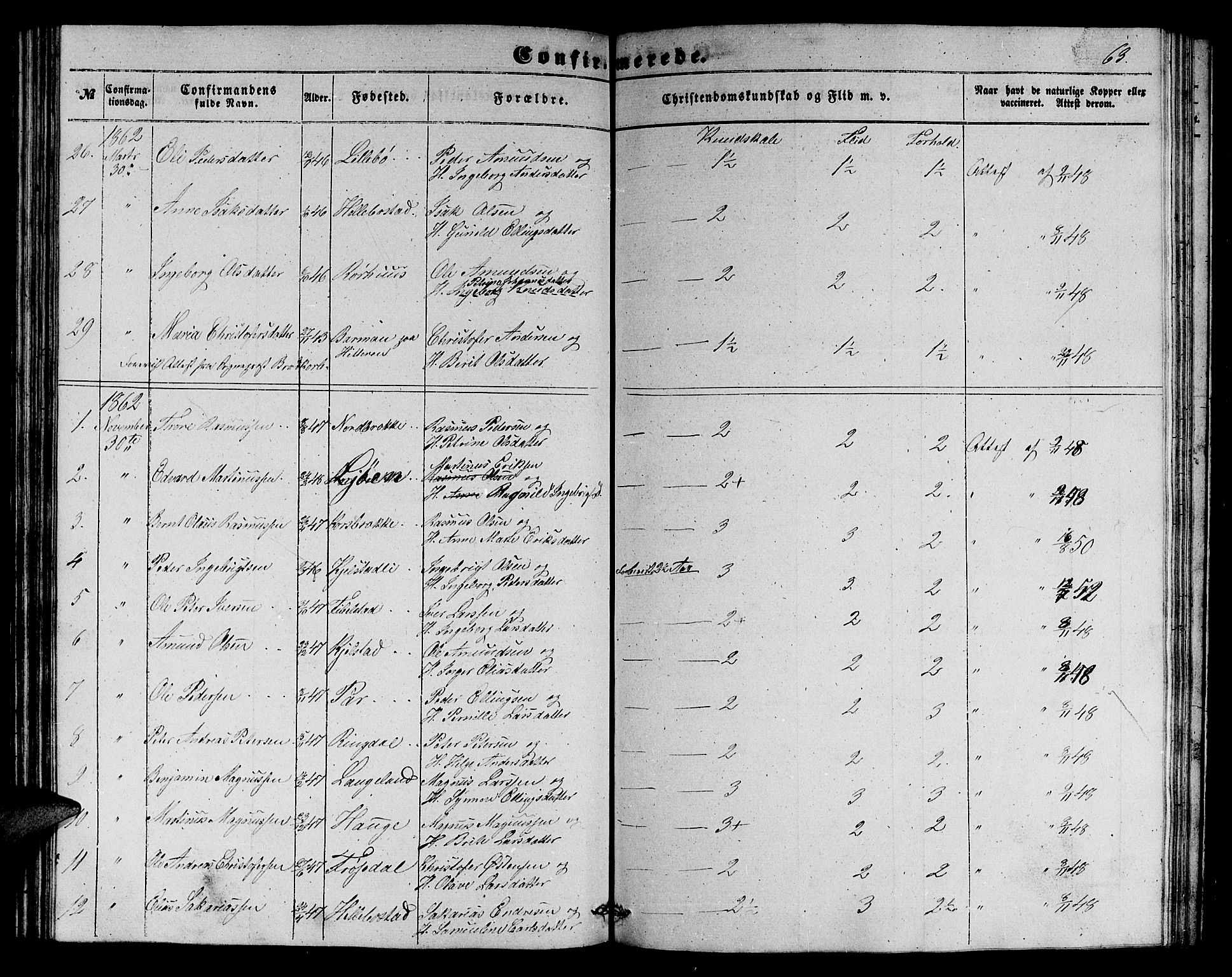 Ministerialprotokoller, klokkerbøker og fødselsregistre - Møre og Romsdal, AV/SAT-A-1454/517/L0228: Parish register (copy) no. 517C01, 1854-1865, p. 63